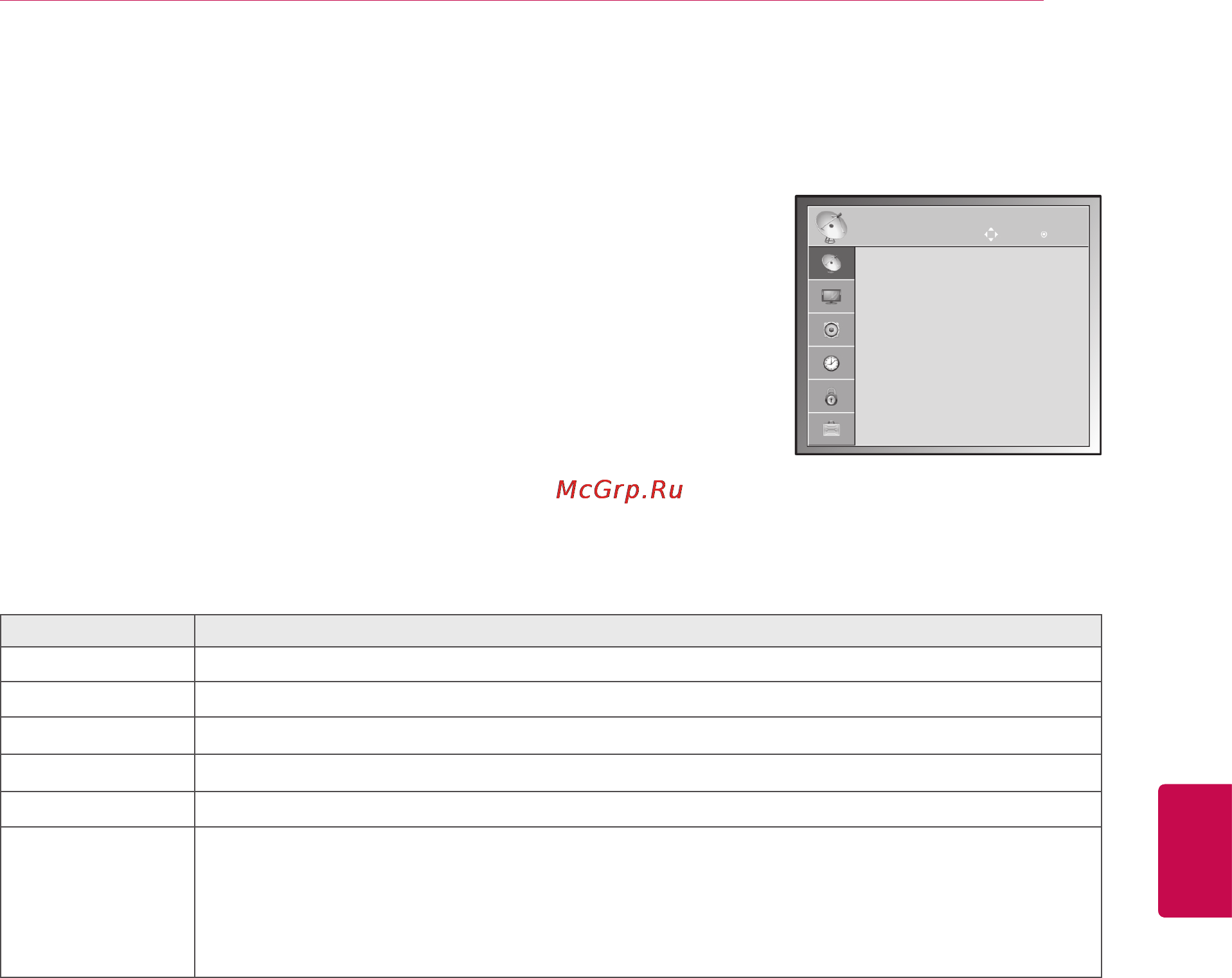 LG 32LV2500 [65/140] Customizing settings