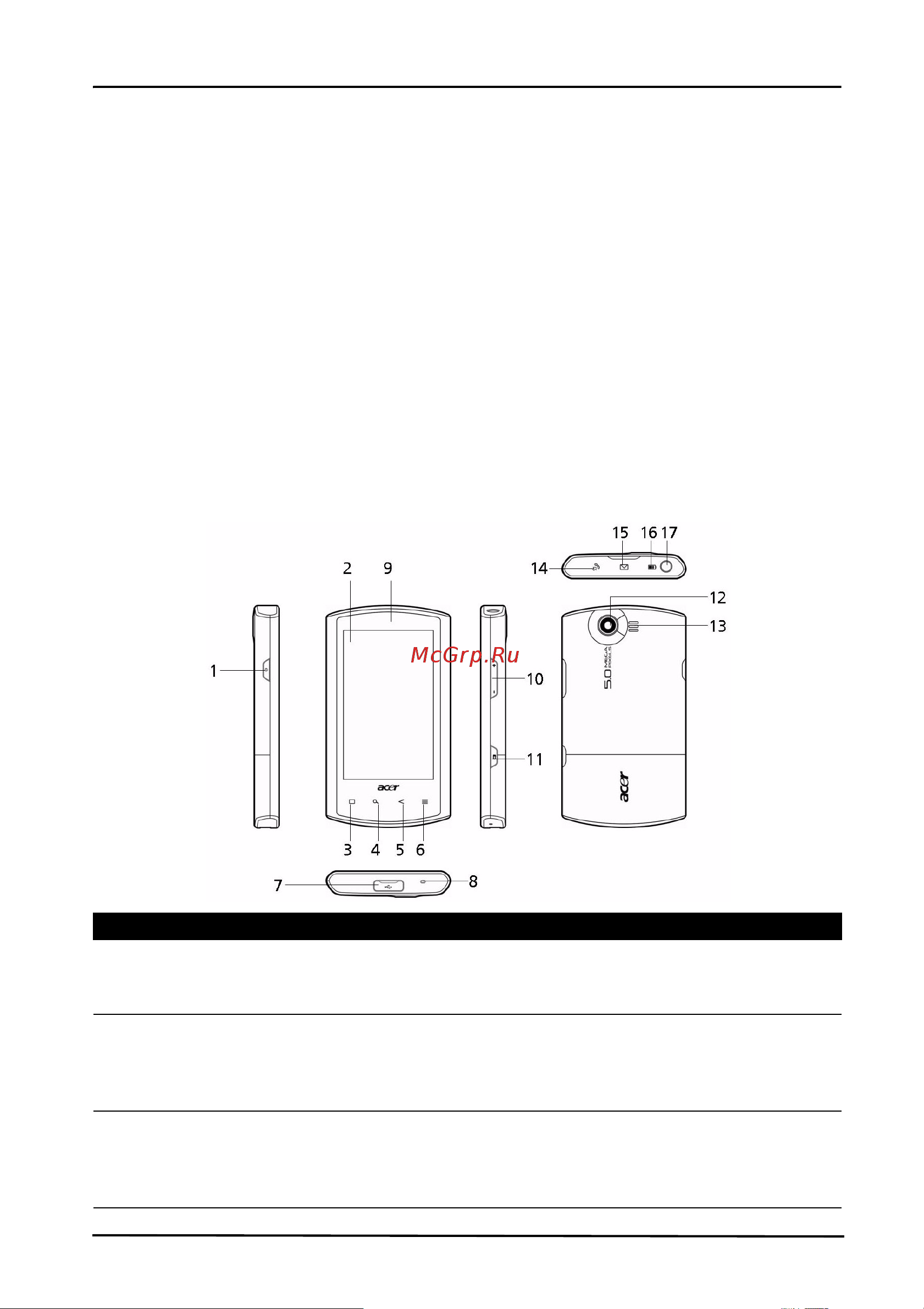 Acer Liquid Ferrari S100 [10/66] Глава 1 настройка