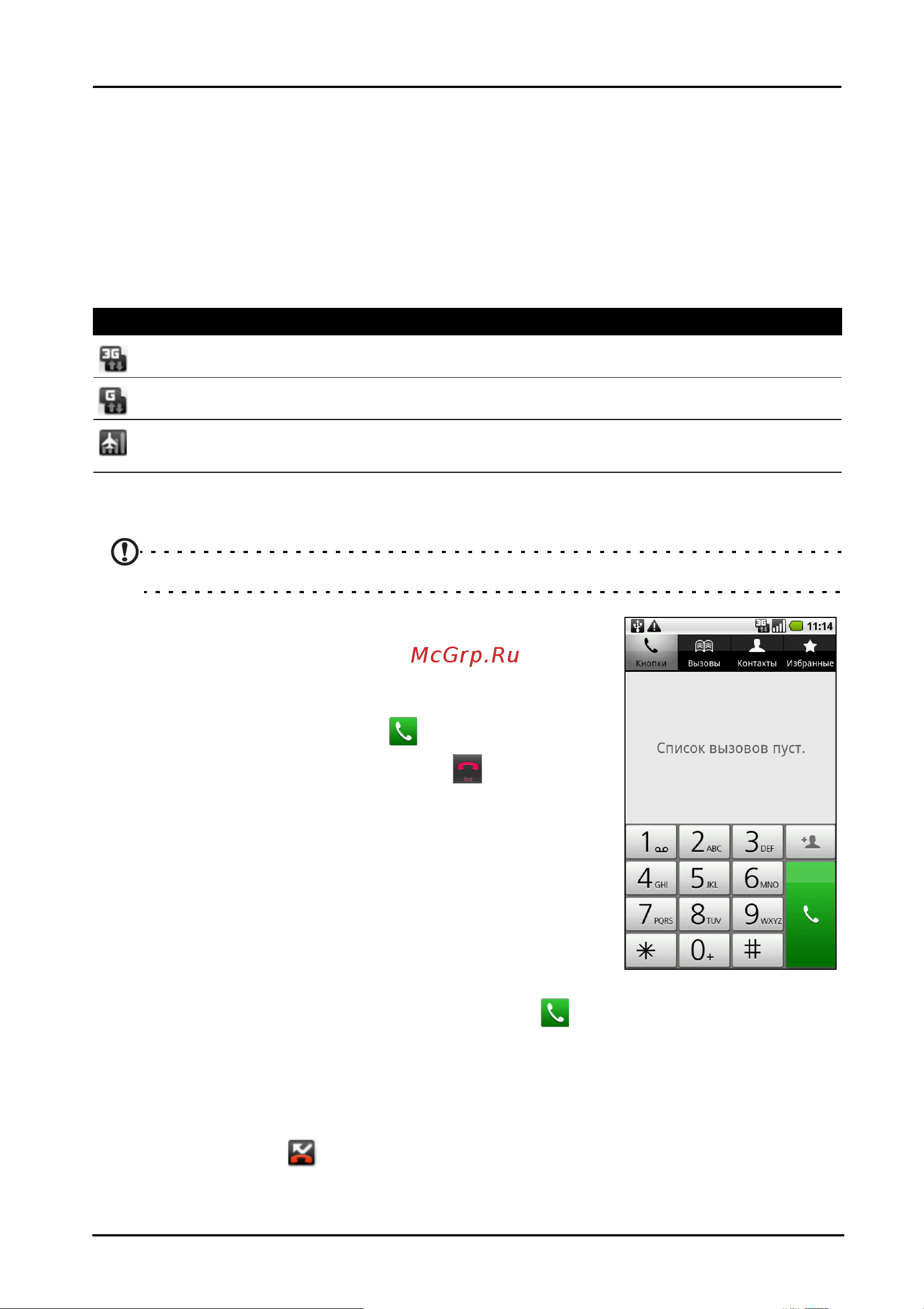 Acer Liquid Ferrari S100 [22/66] Глава 4 вызовы