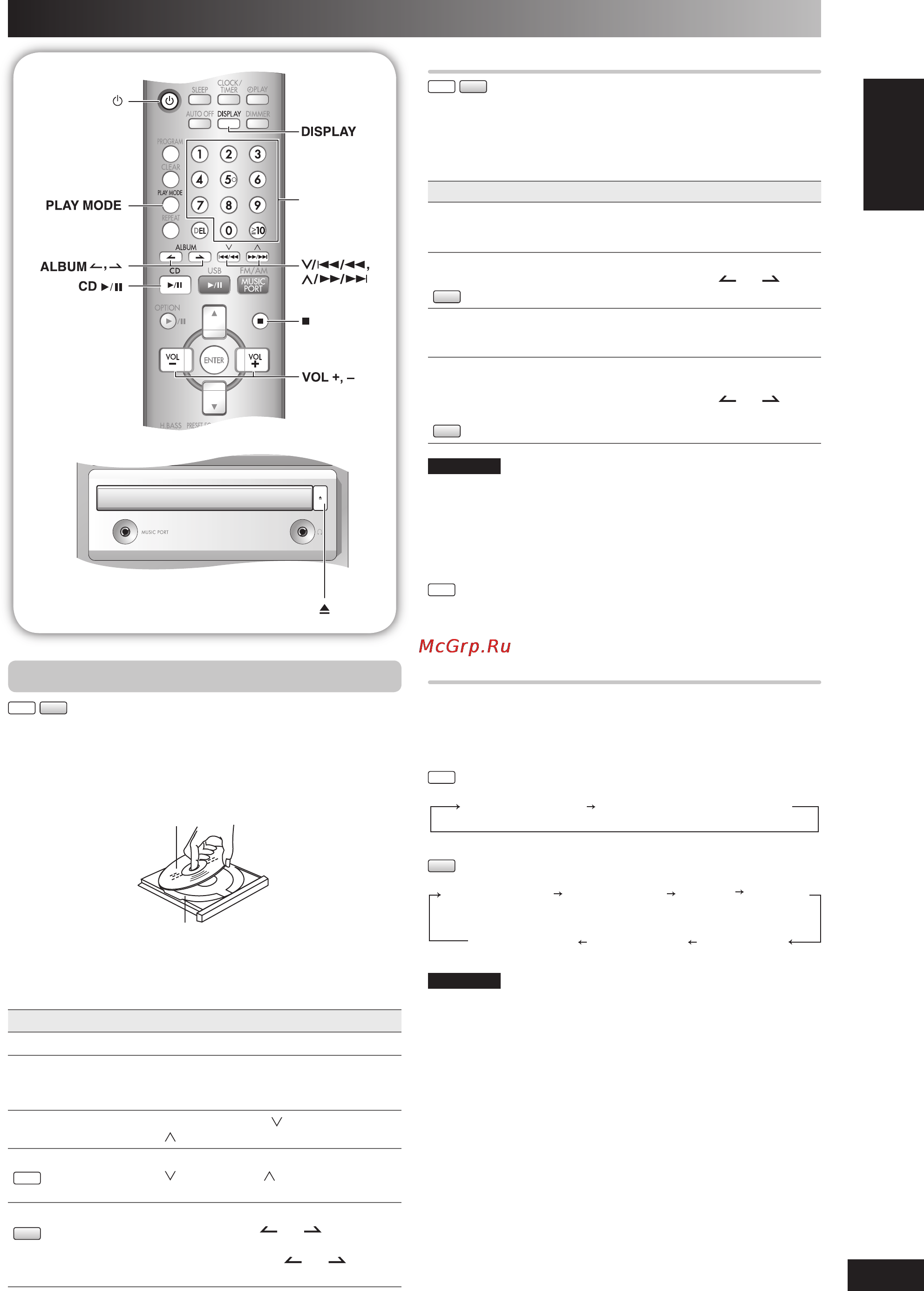 Panasonic SC-PMX2 [7/32] Диски