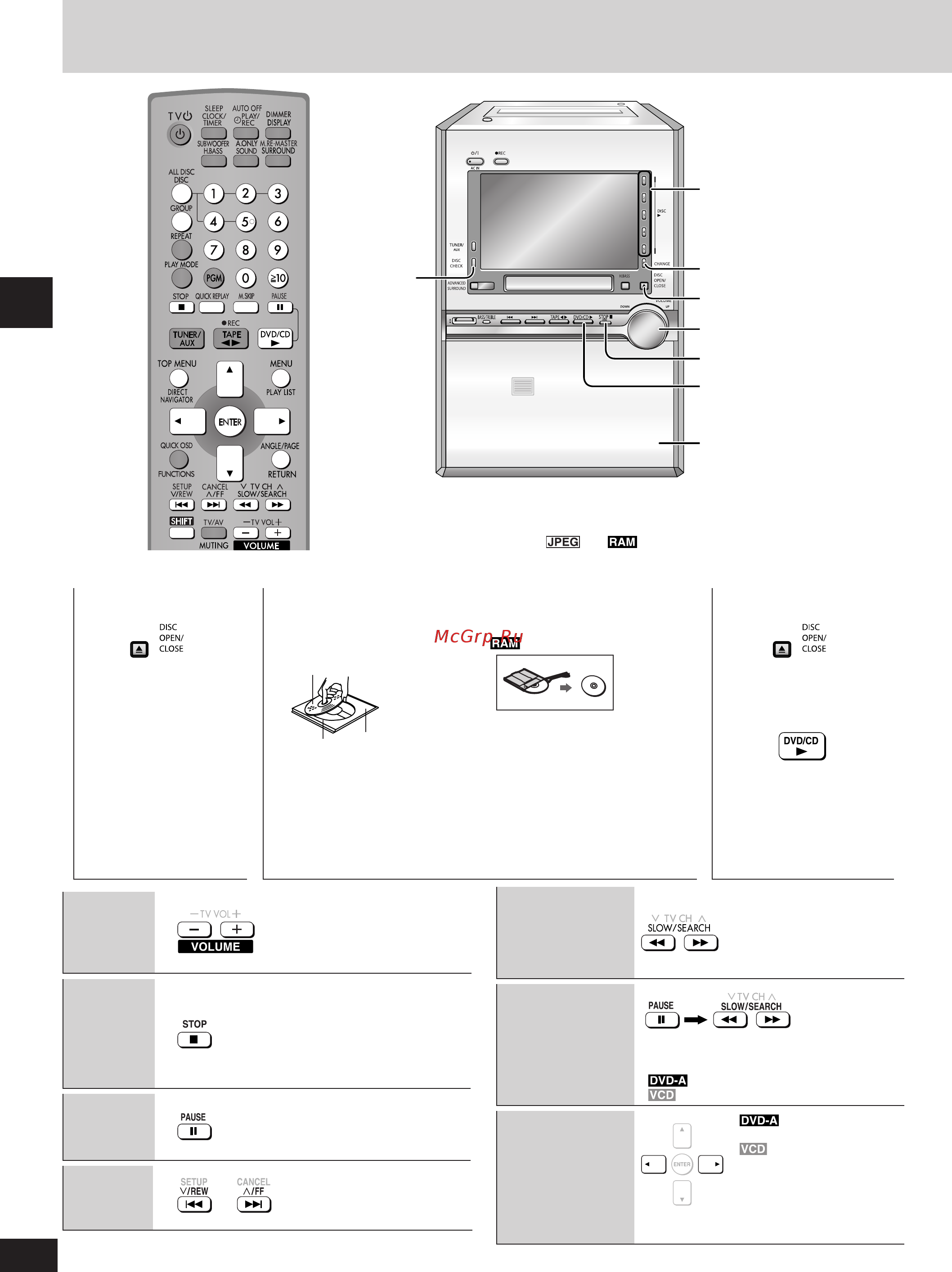 Panasonic SC-PM91D [12/64] Change смена