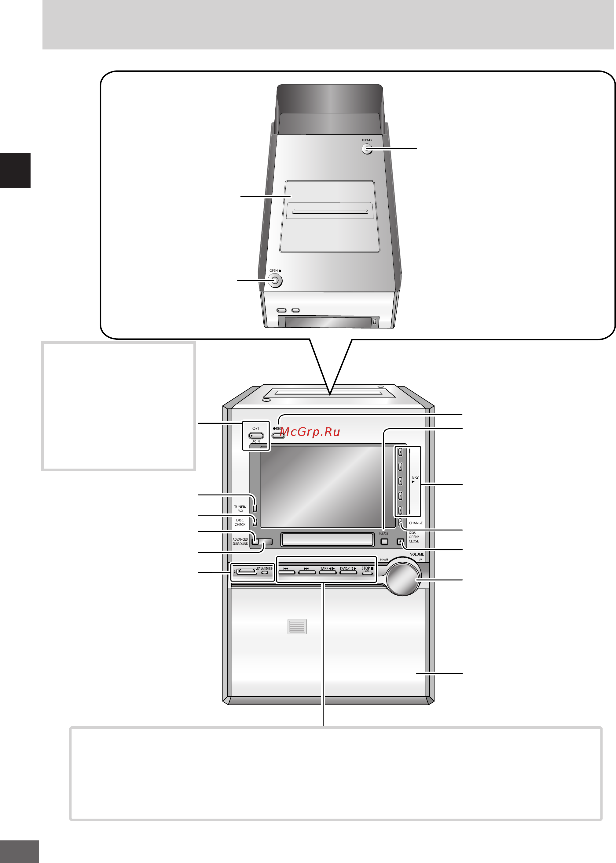 Panasonic SC-PM91D [42/64] Елементи керування основний блок