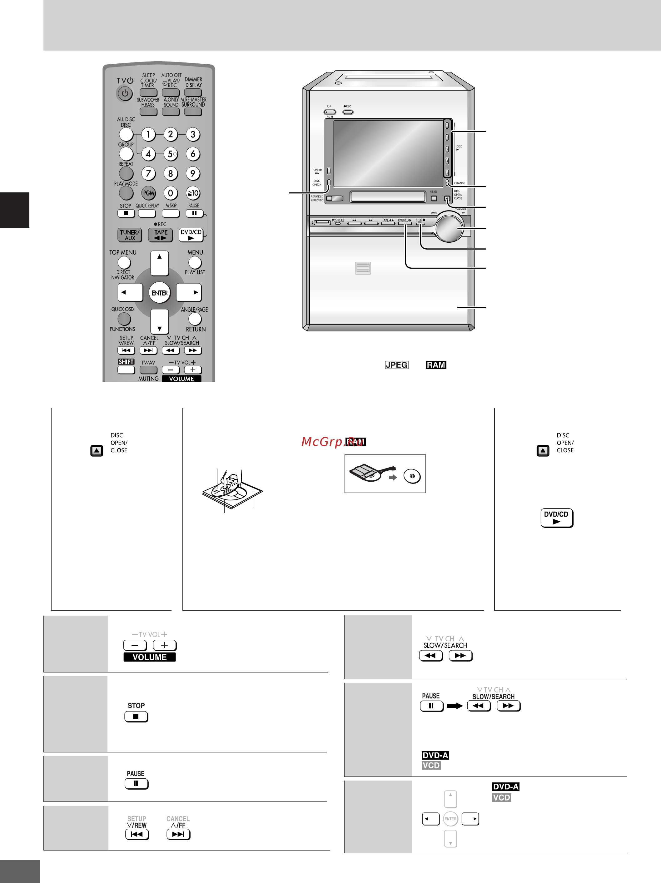 Panasonic SC-PM91D [44/64] Диски основи відтворення
