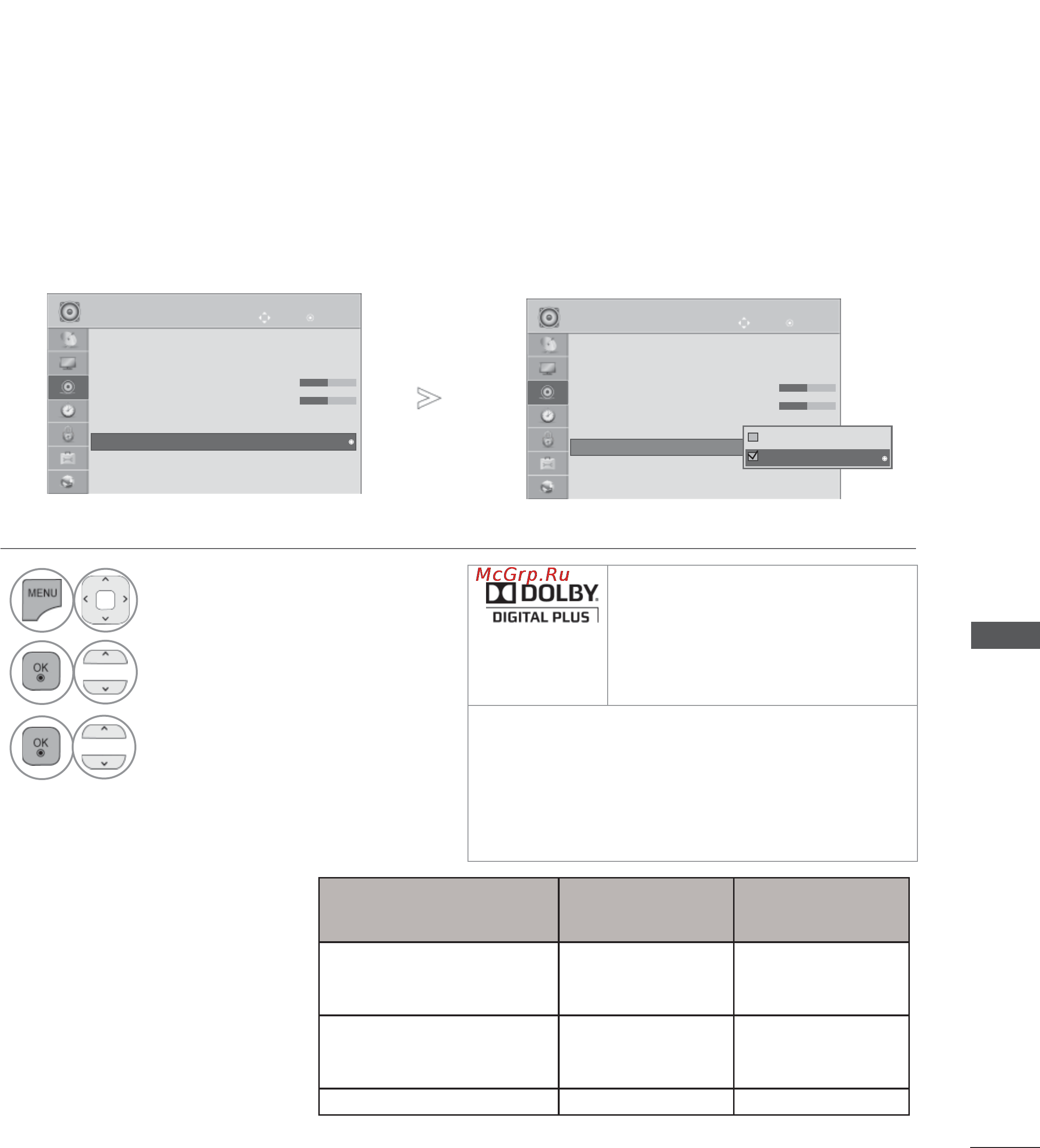 LG 42LX6500 + 1 пара очков [225/275] Выбор выхода цифрового аудиосигнала