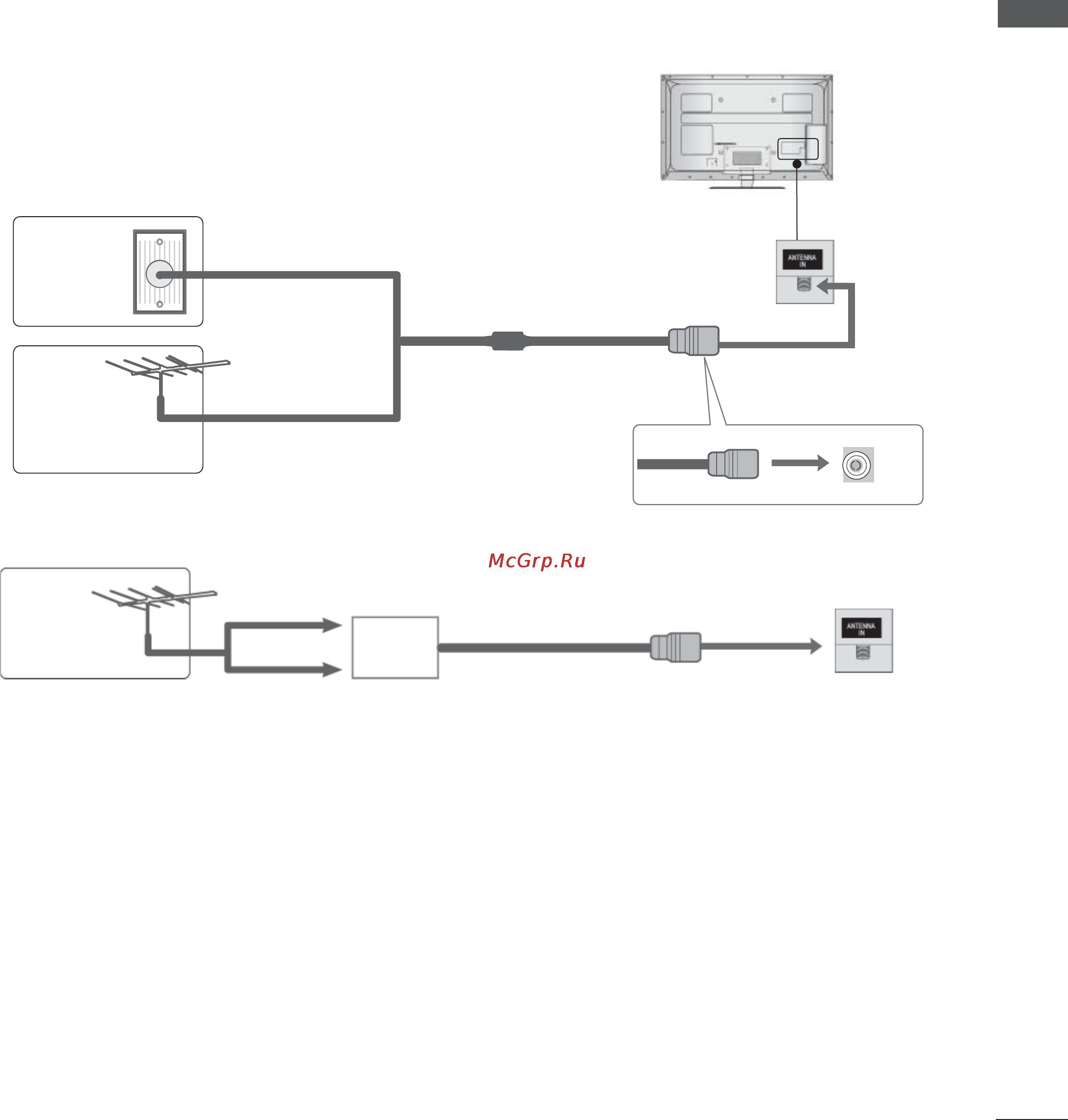 LG 42LX6500 + 1 пара очков [65/275] Настройка внешнего оборудования