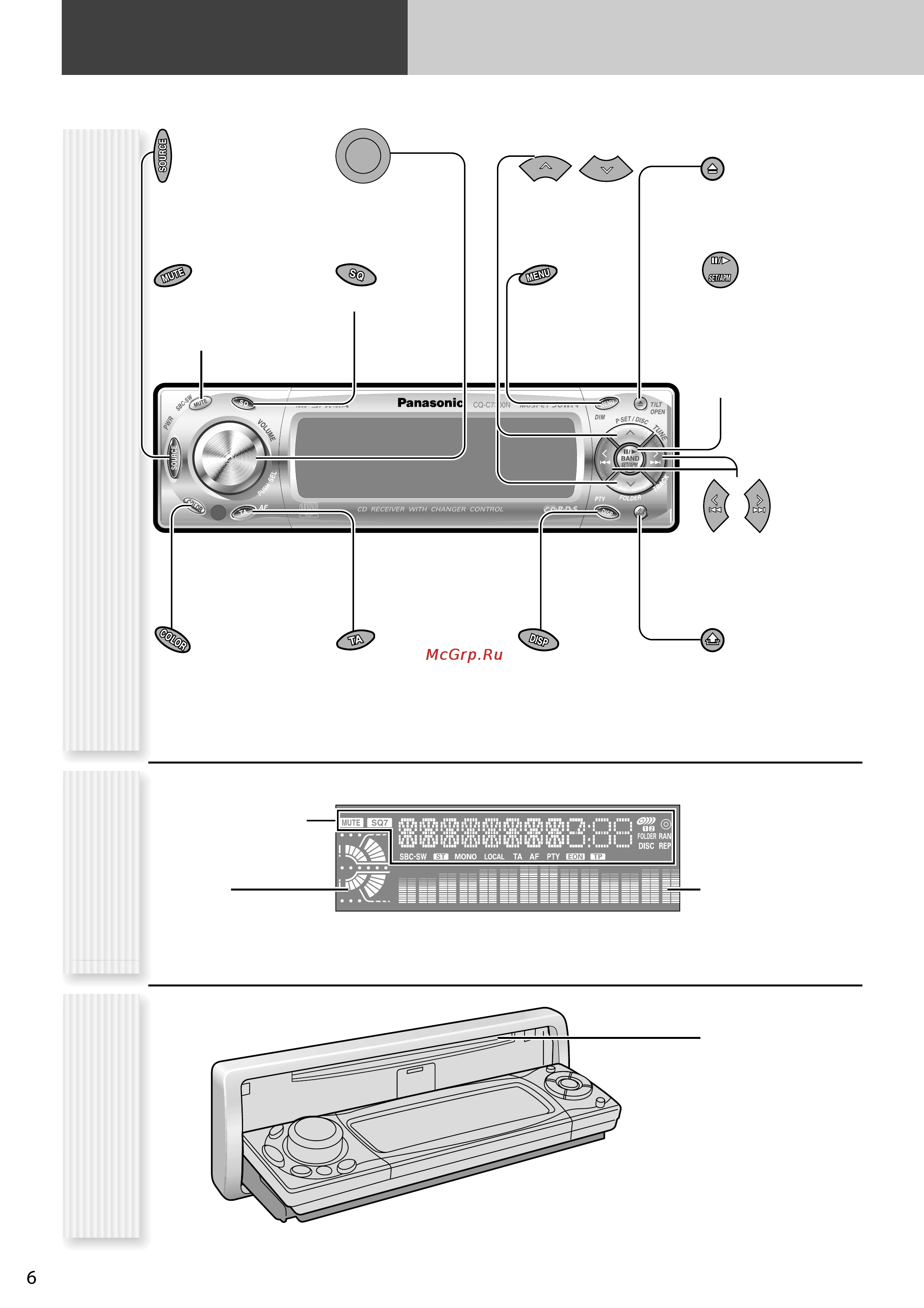 Panasonic CQ-C7300N [7/40] Органы управления