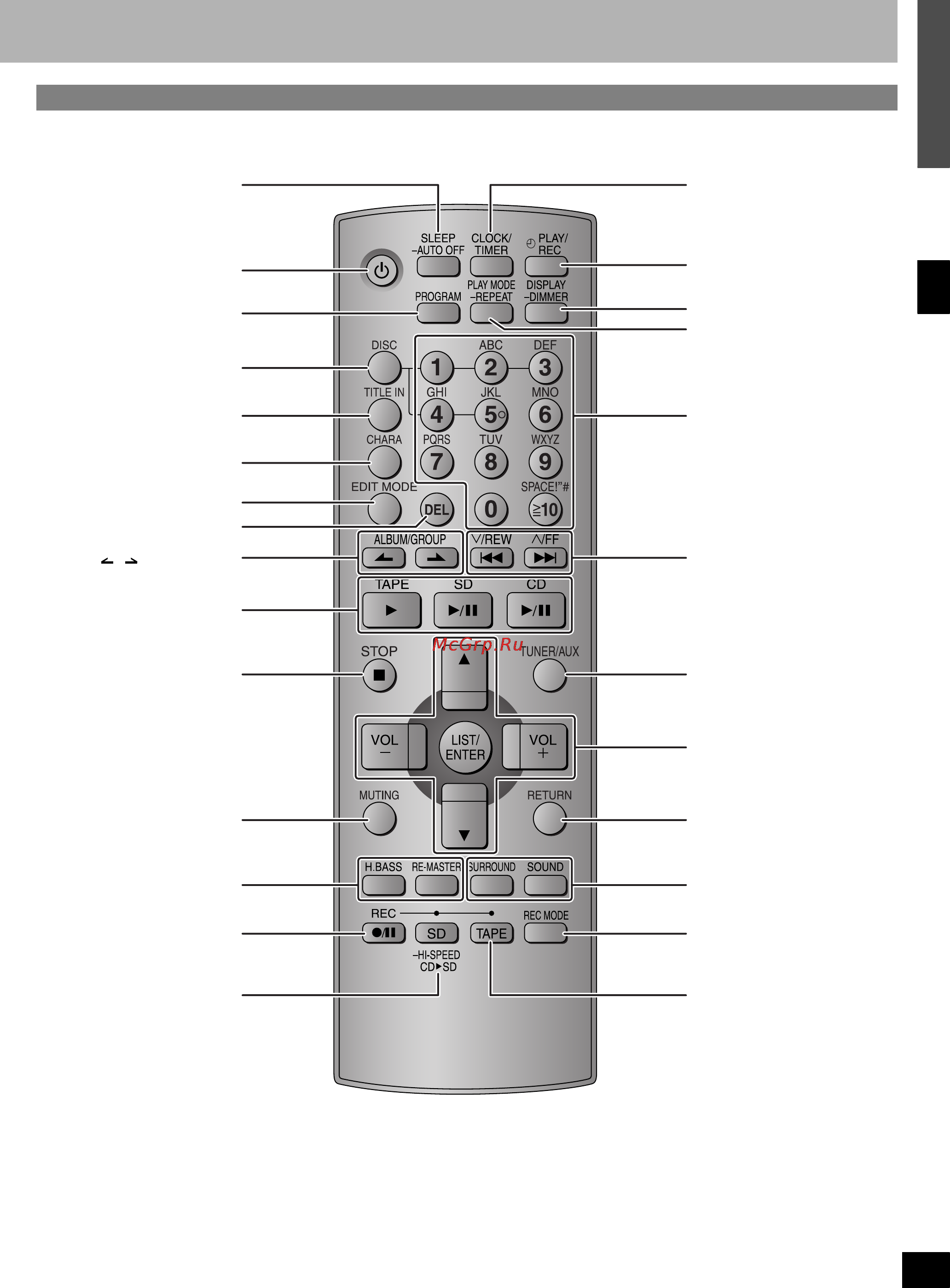 Panasonic SC-PM71SD [11/39] Перед эксплуатацией