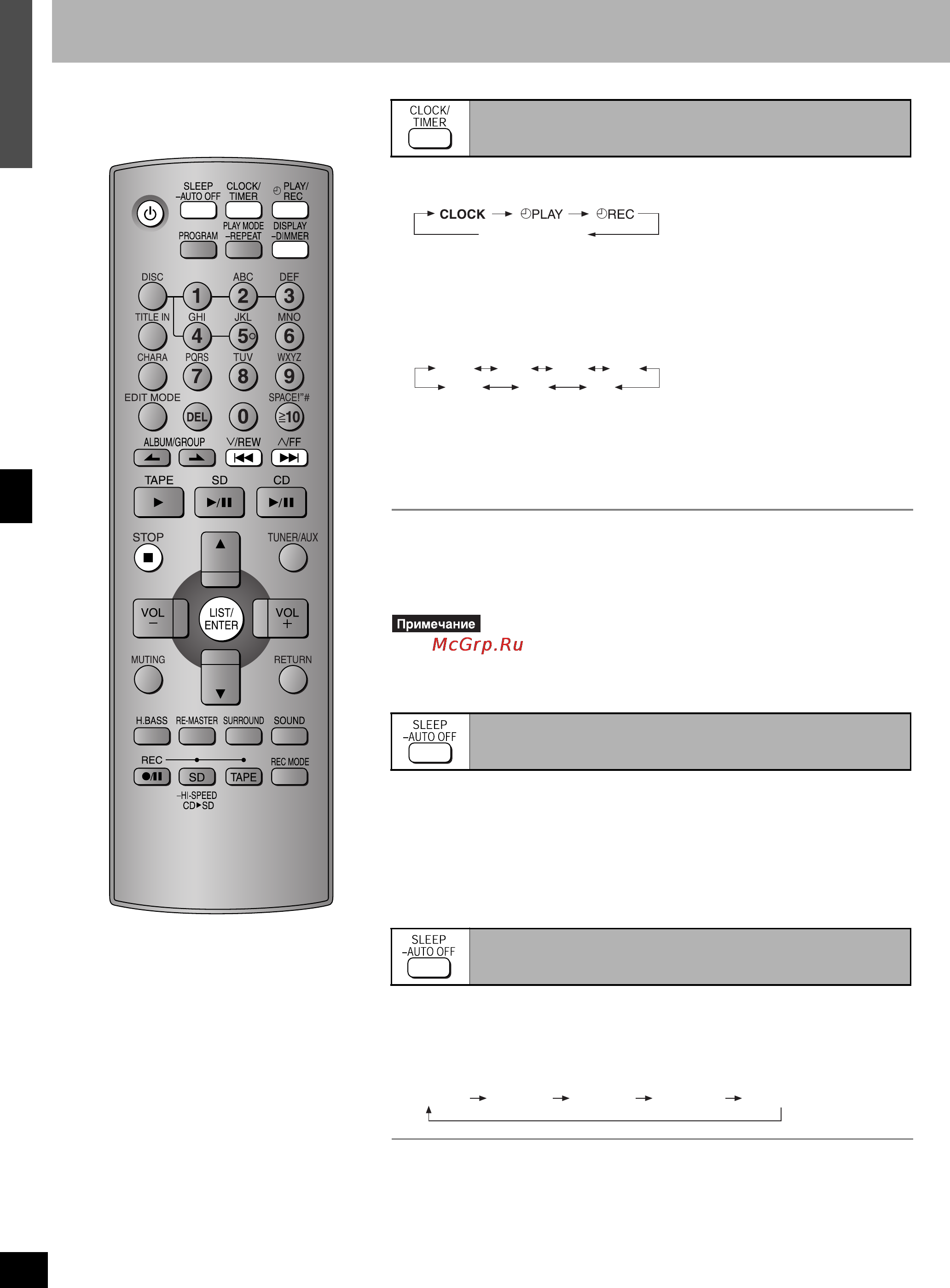 Panasonic SC-PM71SD [30/39] Удобные функции
