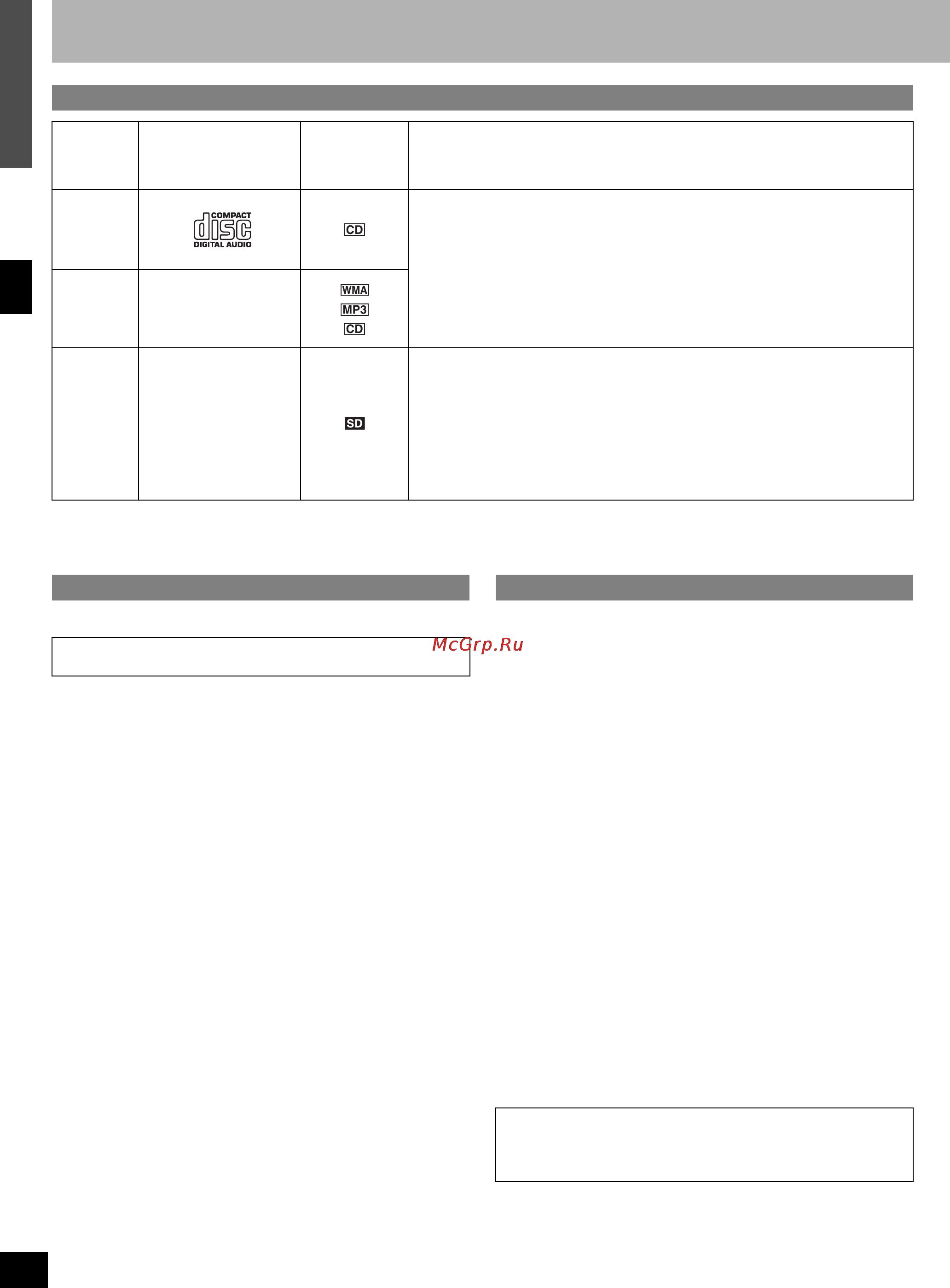 Panasonic SC-PM71SD [4/39] Подходящие карты памяти sd