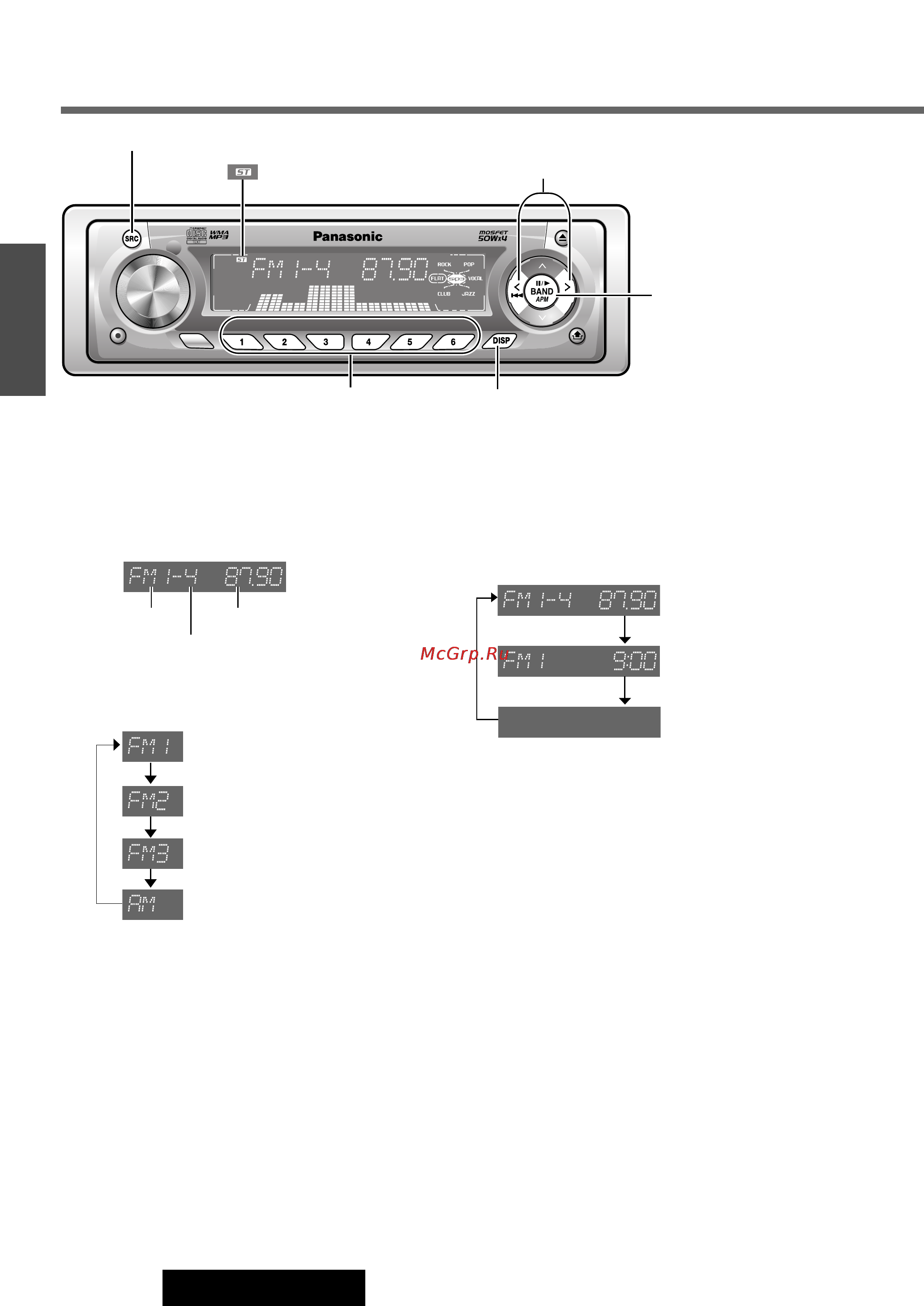 Panasonic CQ-C5401W [12/38] Радиоприемник