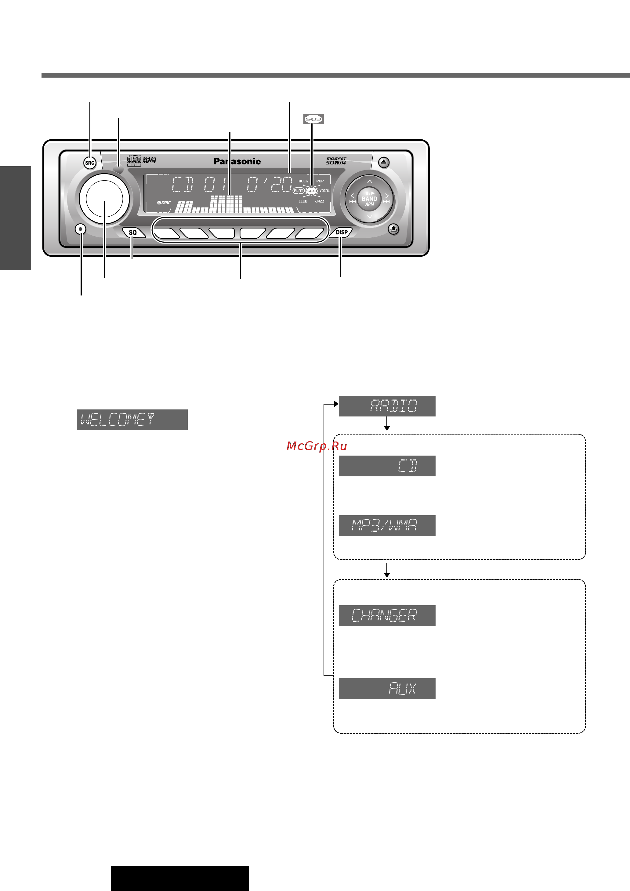Panasonic CQ-C5401W [8/38] Общие сведения