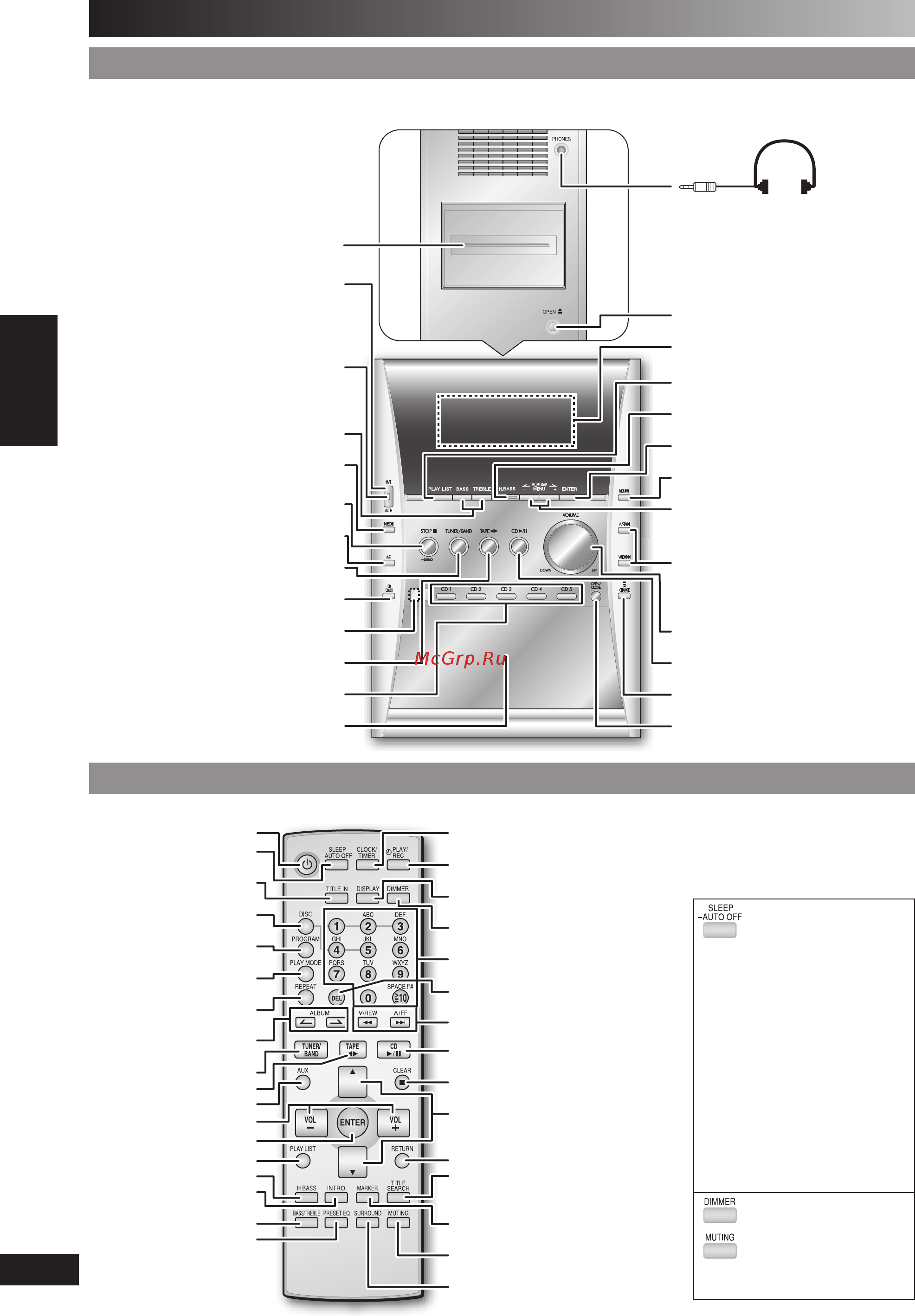 Panasonic SC-PM41 [6/19] Русский язык русский язык