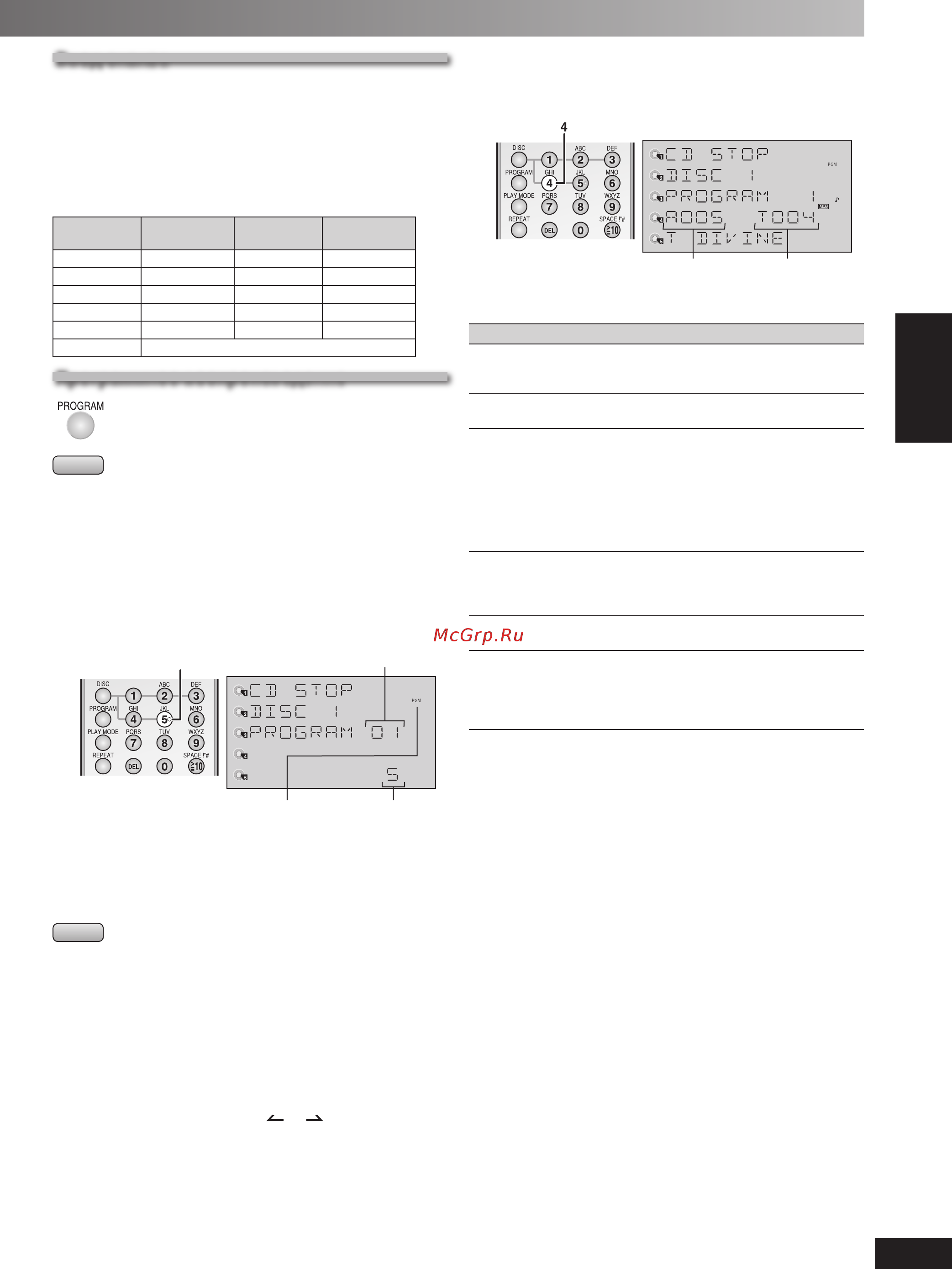 Panasonic SC-PM41 [9/19] Bвод знaков
