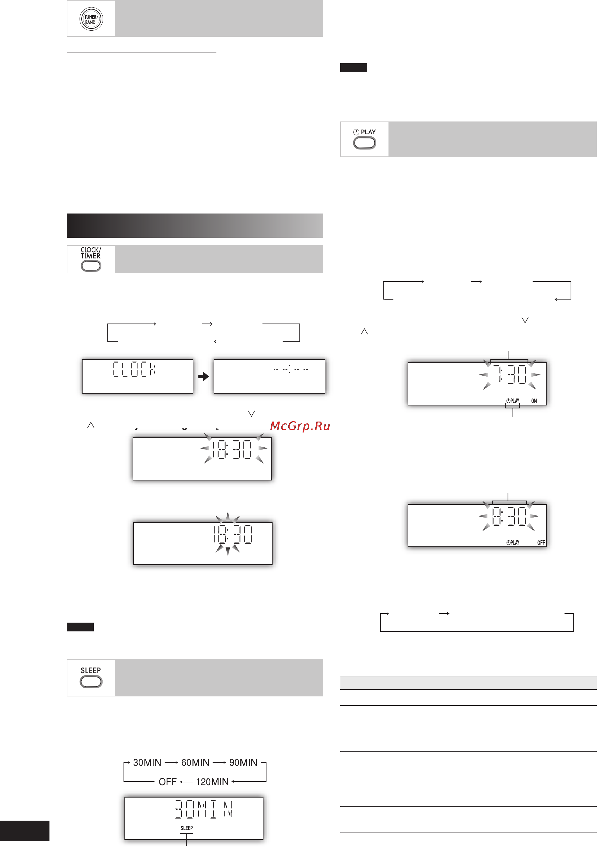 Panasonic SC-PM4 [18/52] Korzystanie z timera korzystanie z timera odtwarzania odtwarzania