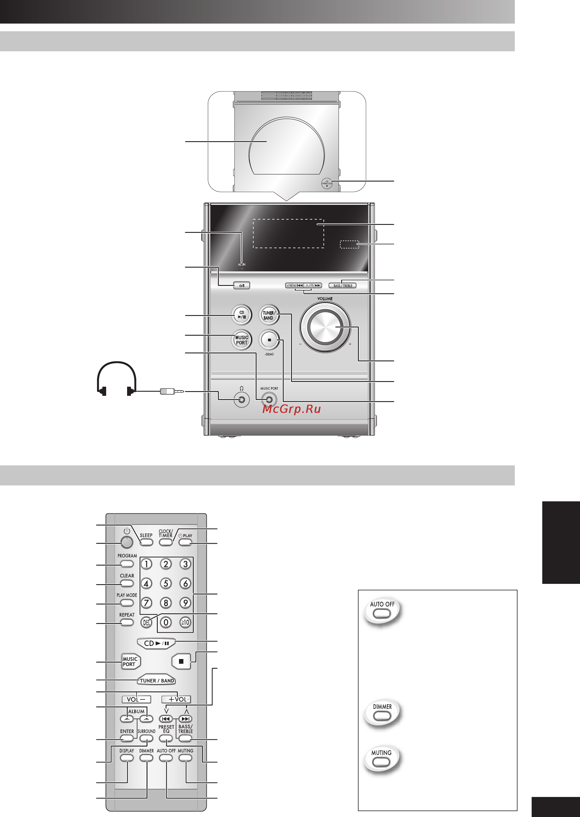 Panasonic SC-PM4 [35/52] Русский язык