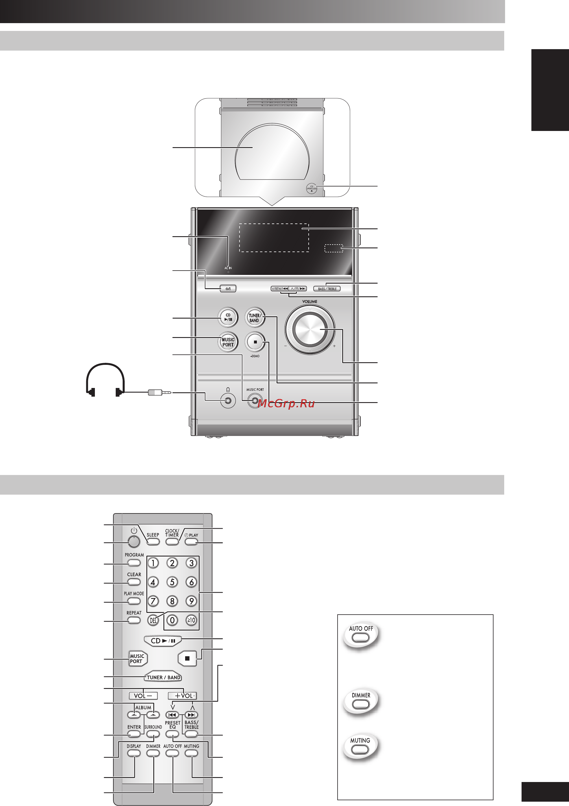 Panasonic SC-PM4 [5/52] Mando a distancia mando a distancia