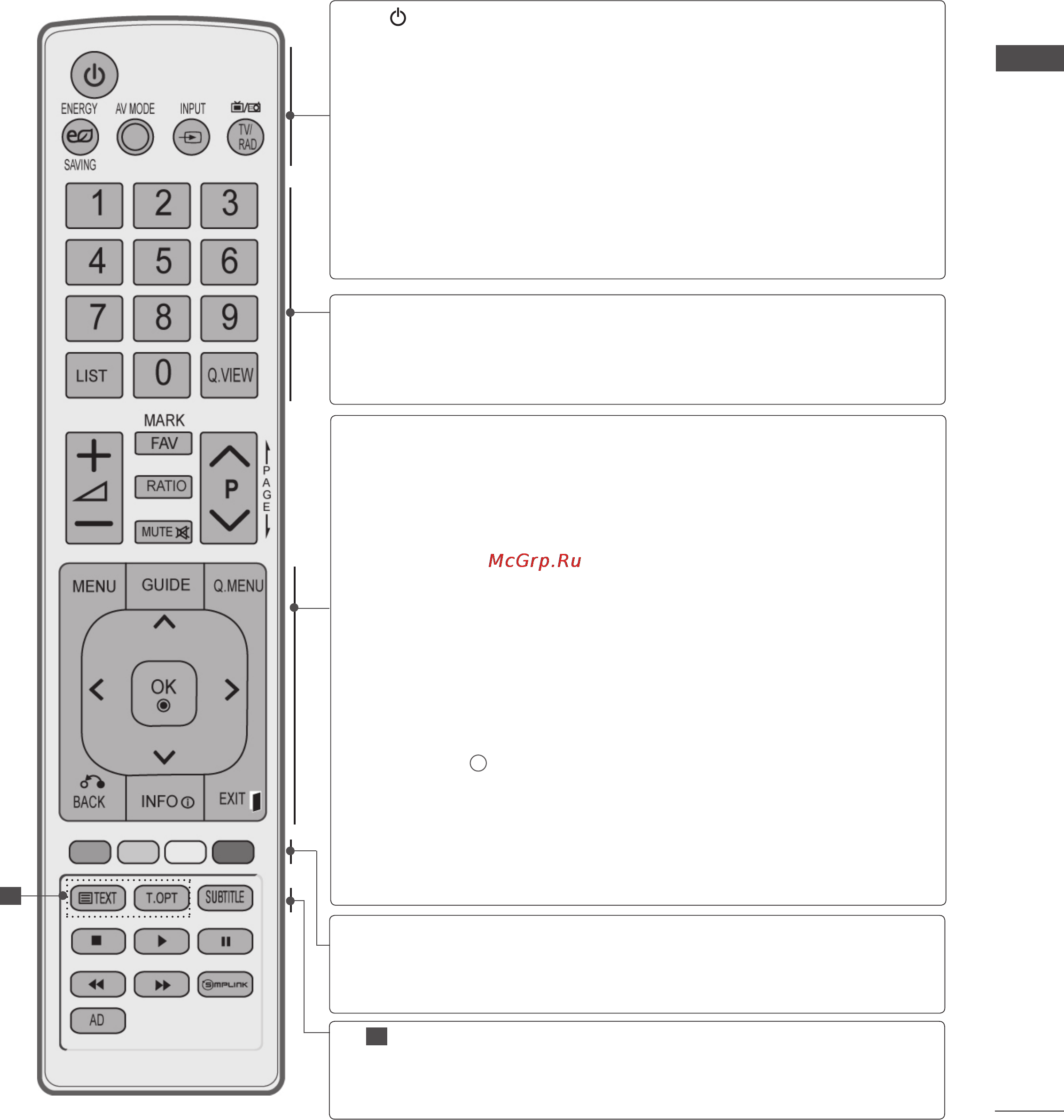 LG 32LE3300 [35/206] Функции клавиш пульта дистанционного управления