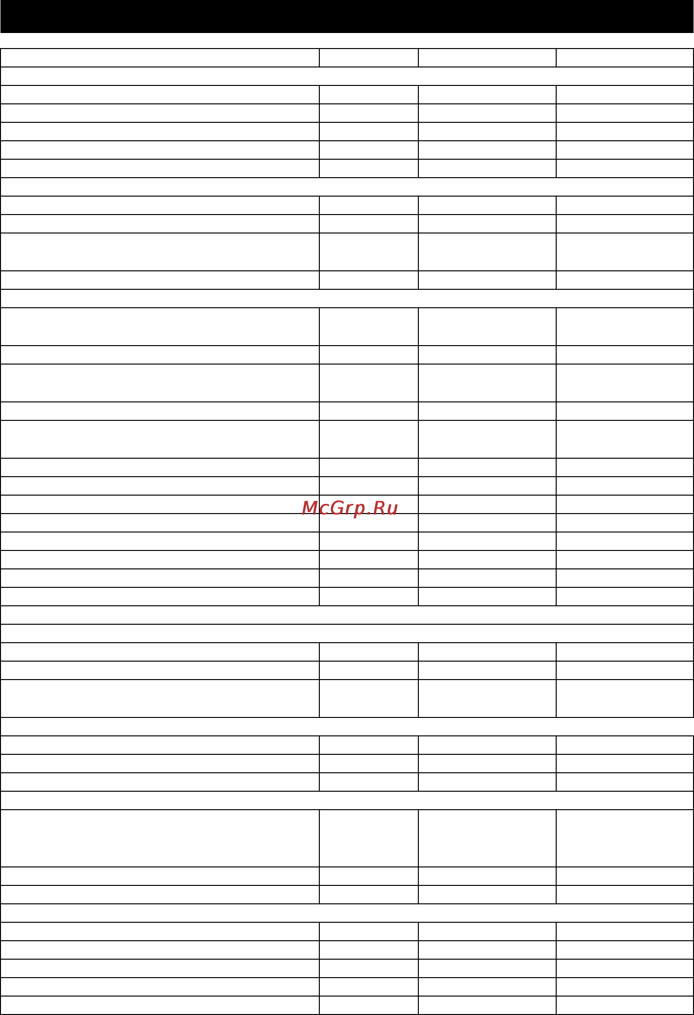 Karcher HDS 13/20-4 S *EU [117/436] Dados técnicos