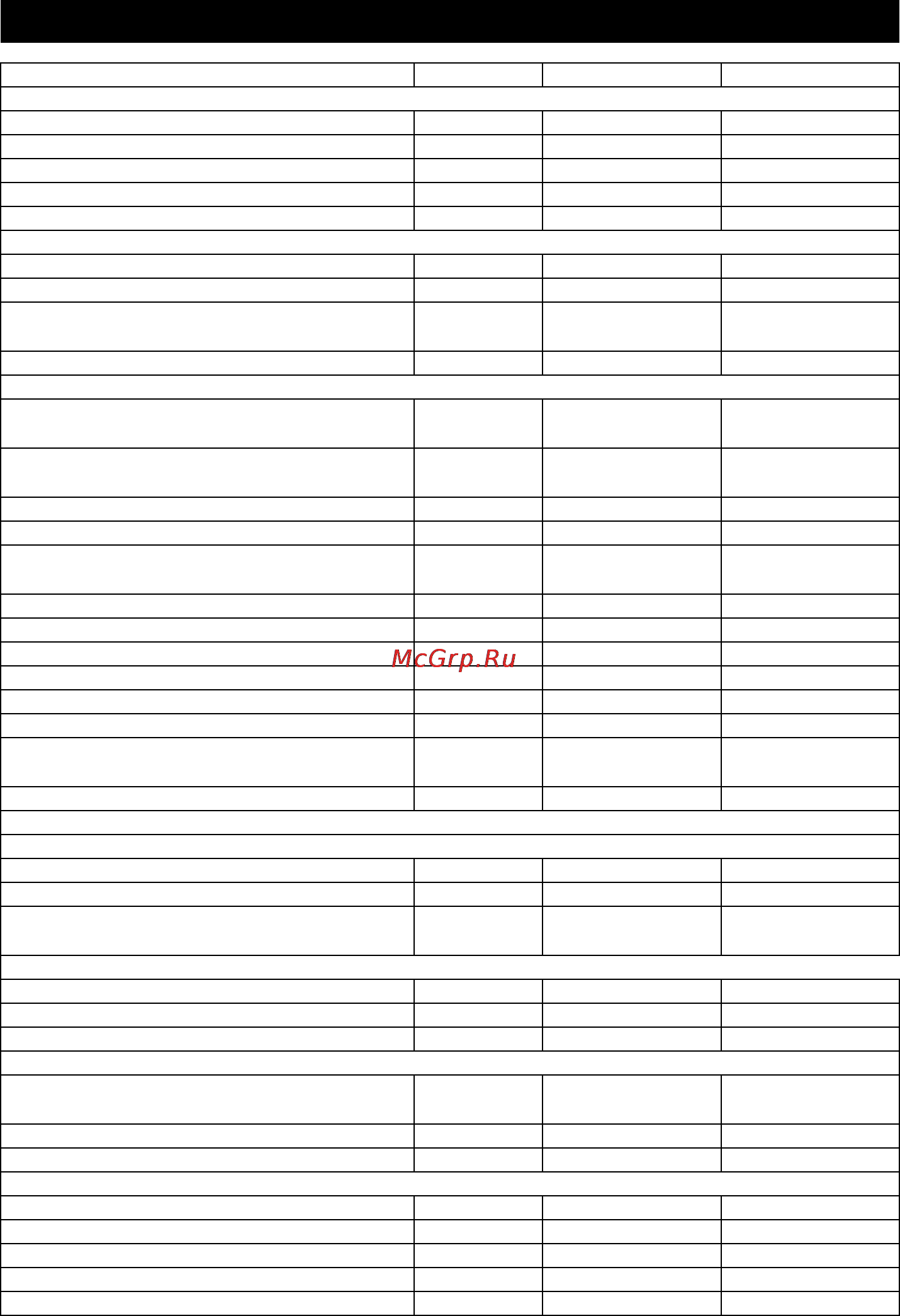 Karcher HDS 13/20-4 S *EU [432/436] Технічні характеристики