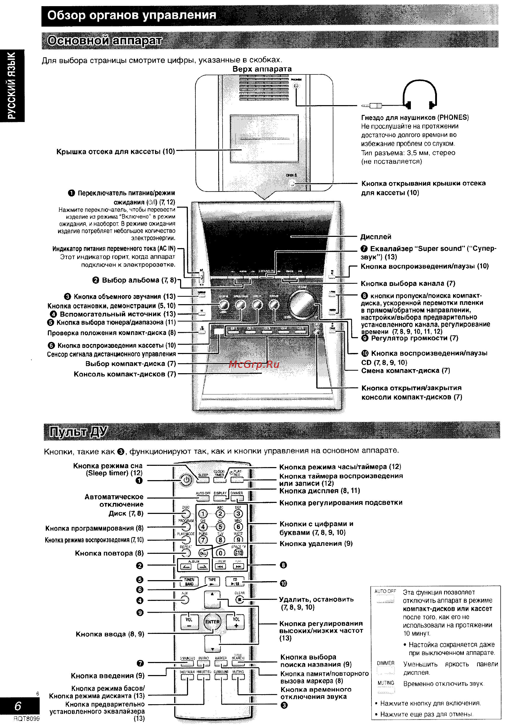 Panasonic SC-PM31 [6/15] Обзор органов управления