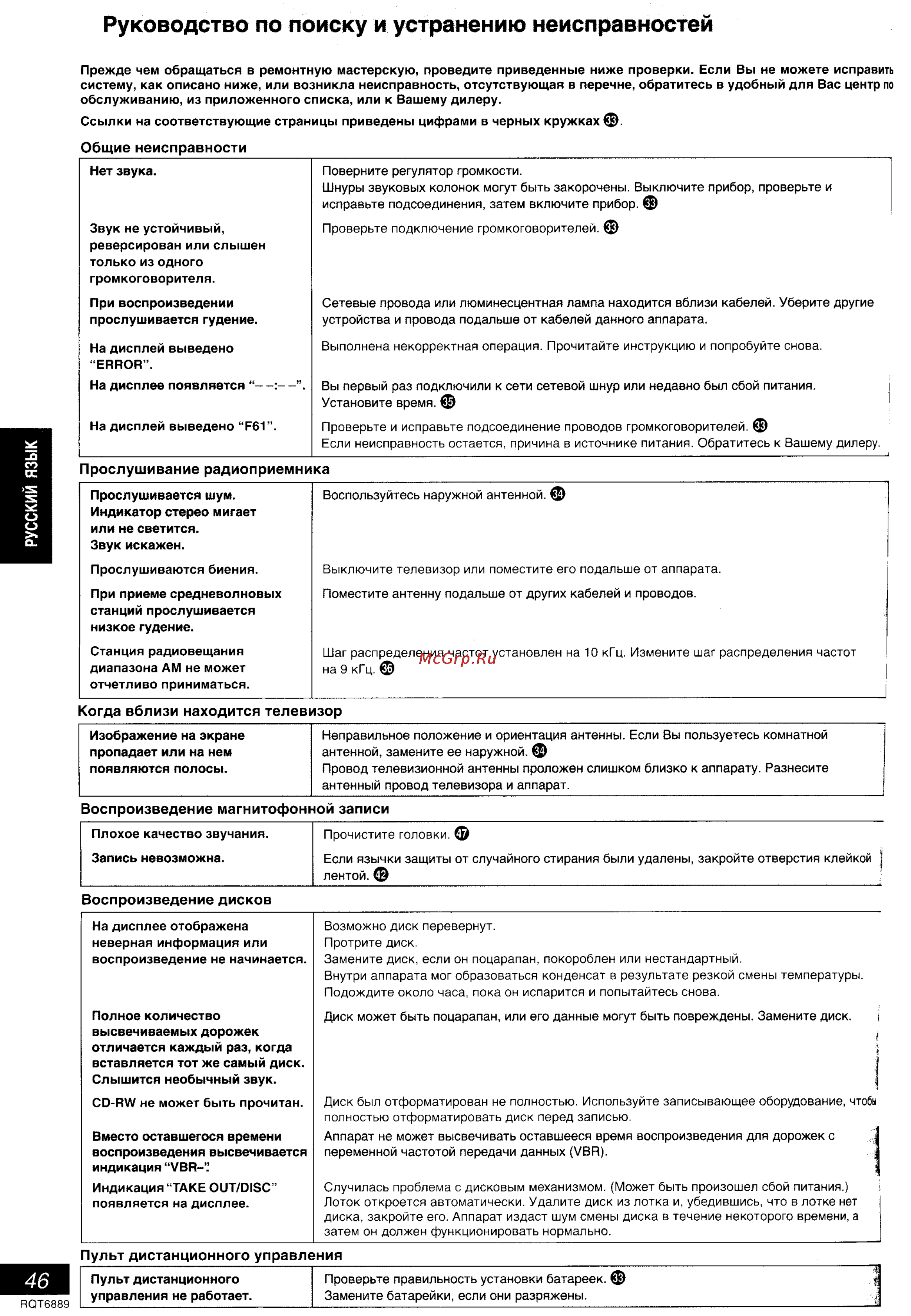 Panasonic SC-PM28 [18/19] Прочистите головки