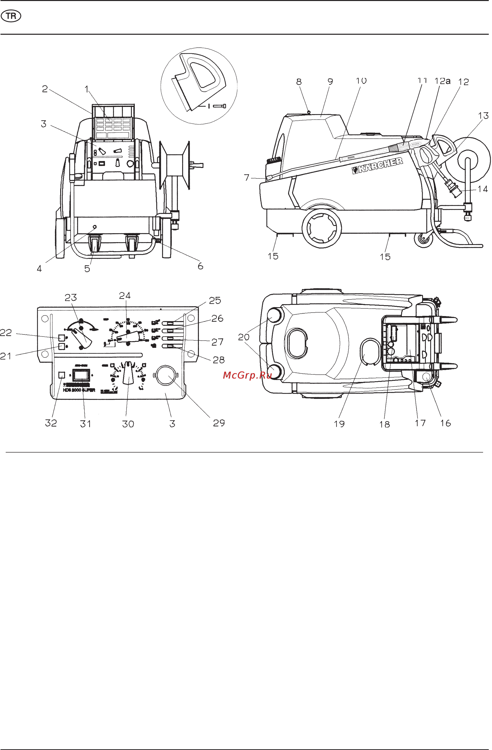 Karcher HDS 2000 Super [160/185] Cihazm gôrünümü