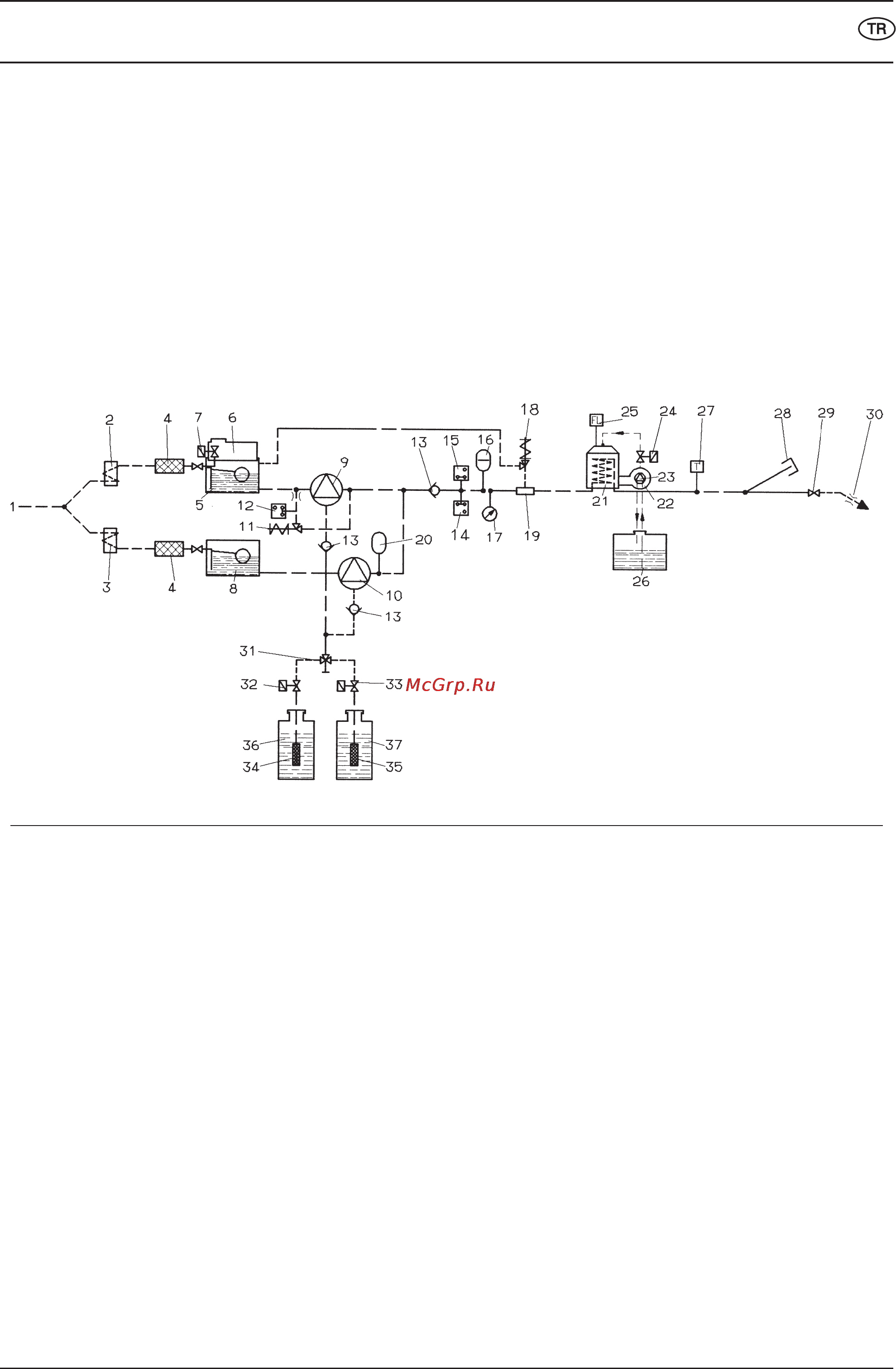 Karcher HDS 2000 Super [161/185] Tesisat aki plani