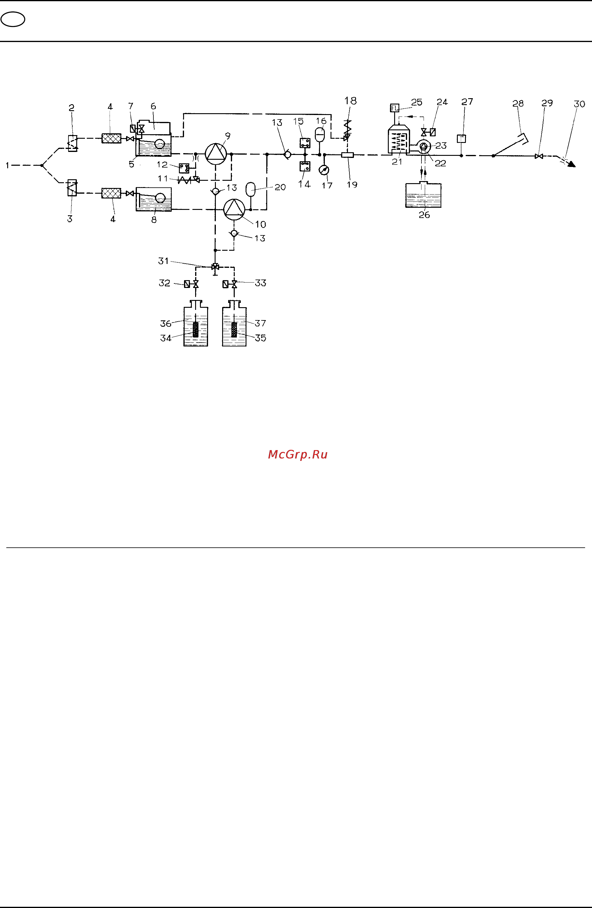 Karcher HDS 2000 Super [70/185] Esquema de flujo