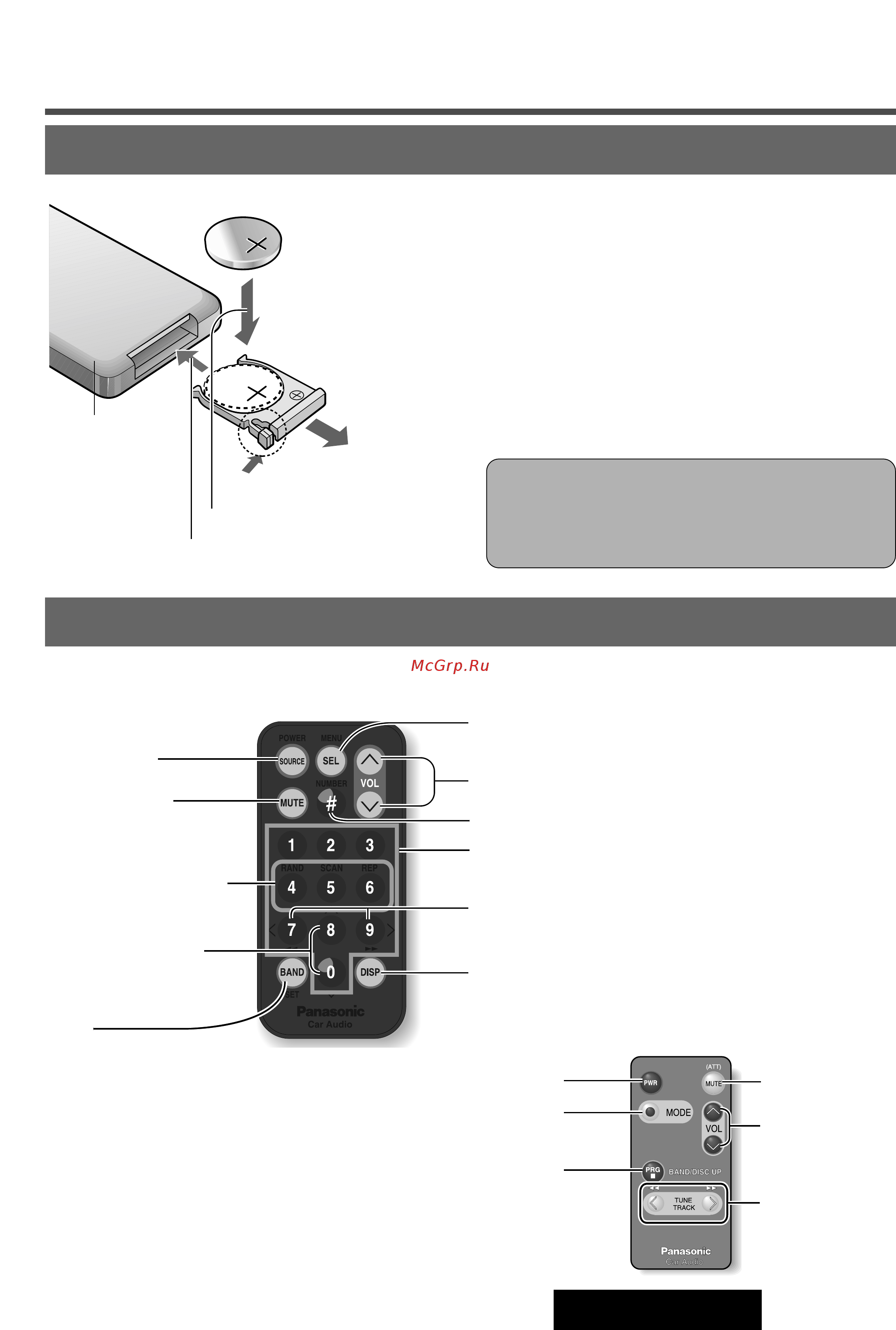 Panasonic CQ-C3300W [5/36] Органы управления и функции