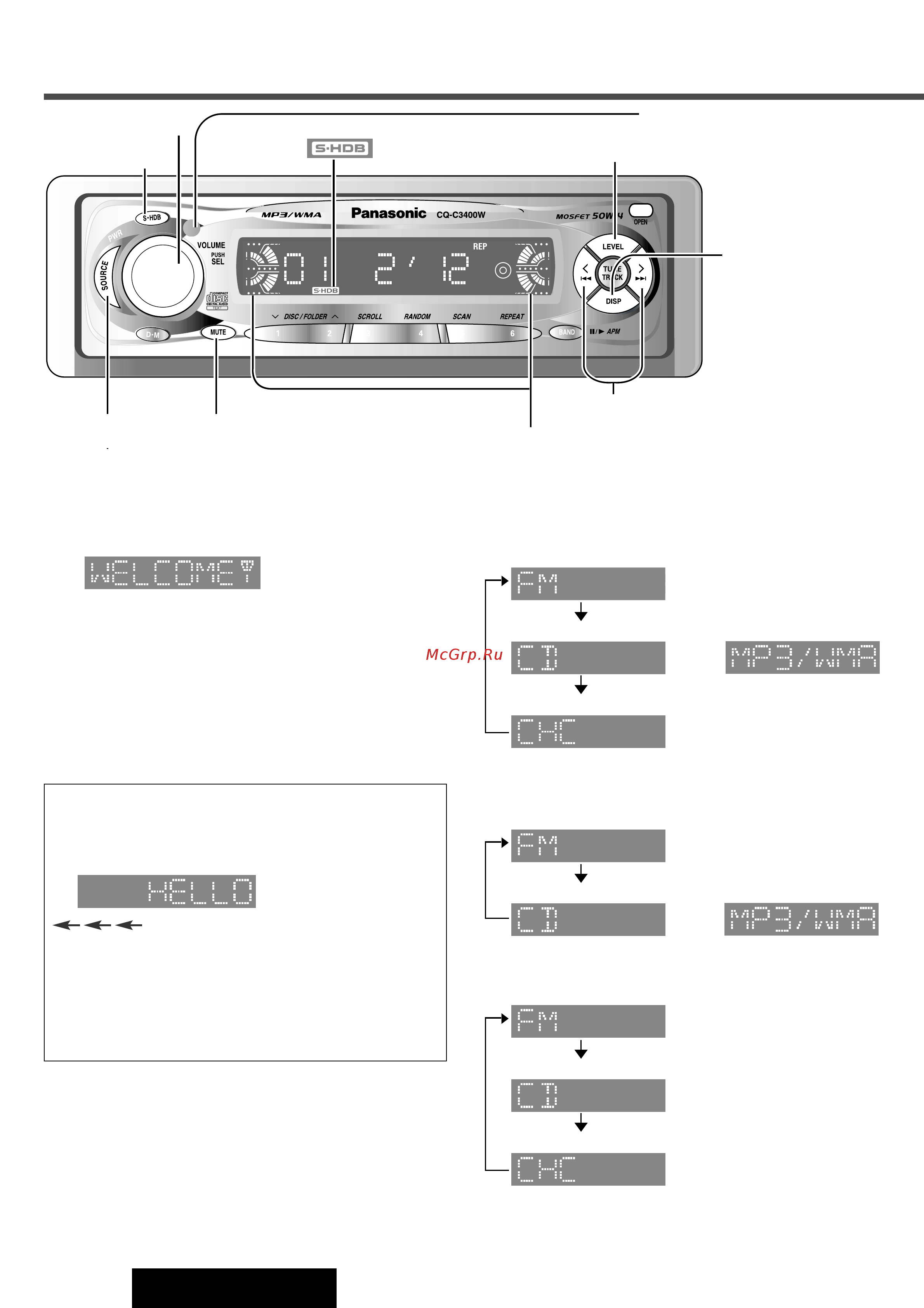 Panasonic CQ-C3100W [6/36] Питание источник