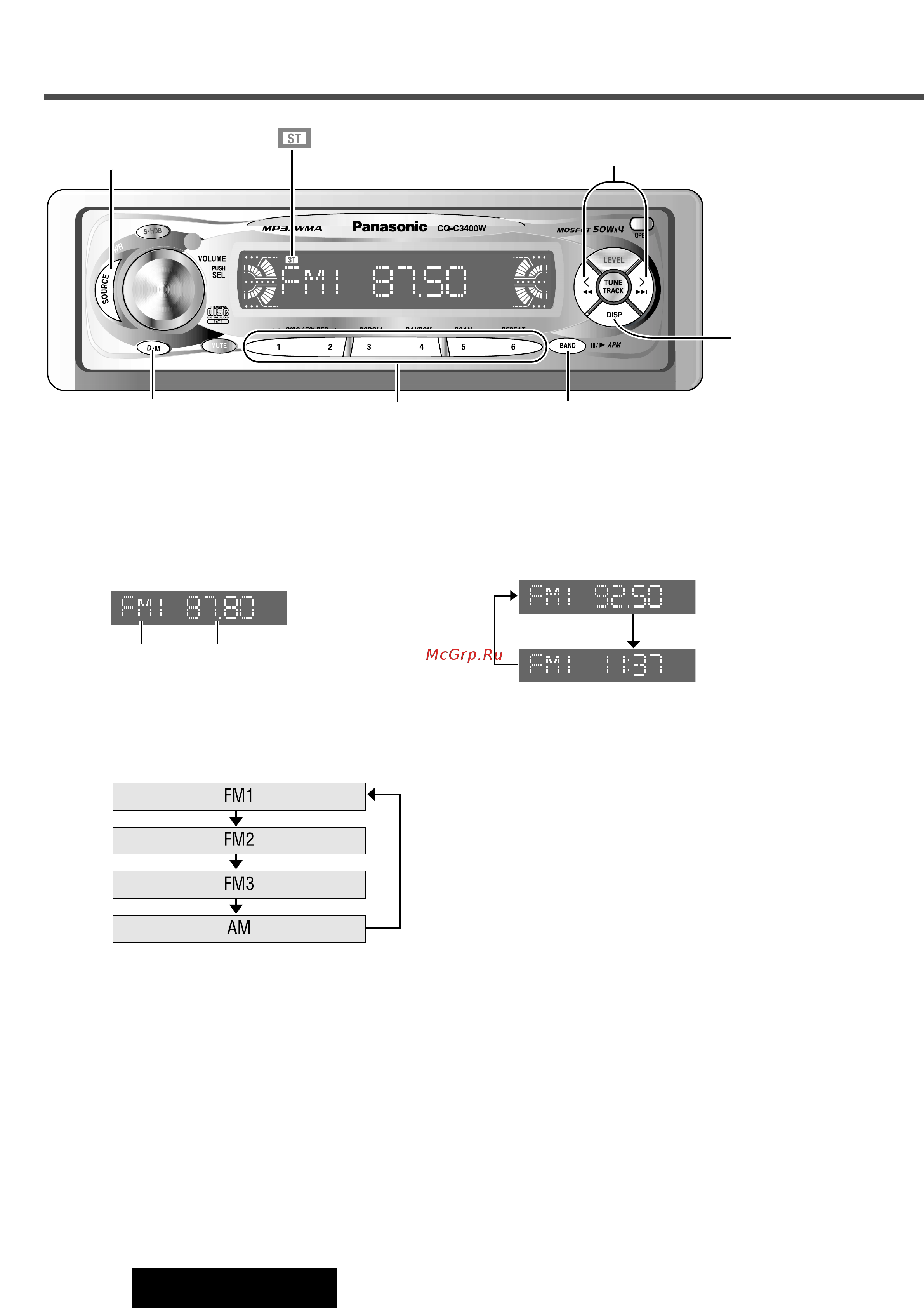 Panasonic CQ-C3400W [8/36] Смена индикации дисплея