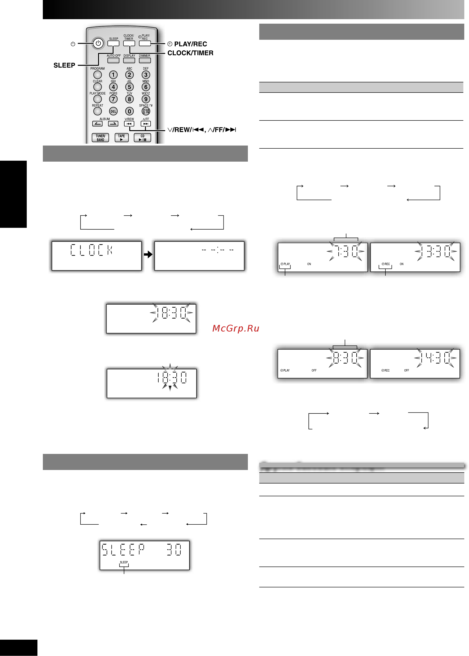 Panasonic SC-PM21 [12/16] Использование режима сна использование режима сна