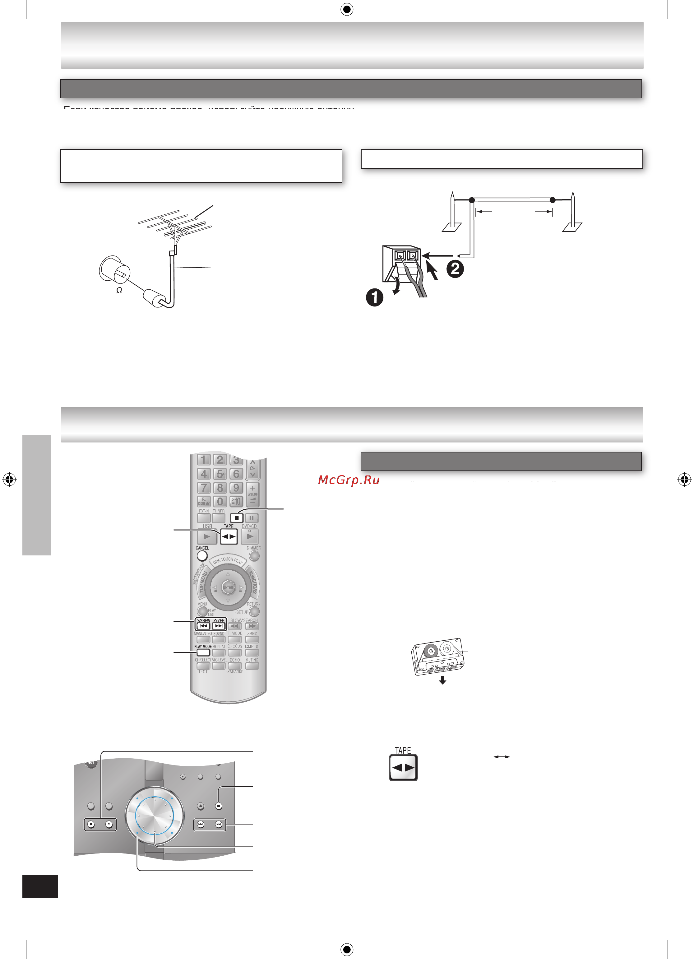 Panasonic SC-NC9 [28/44] Радиоприемник