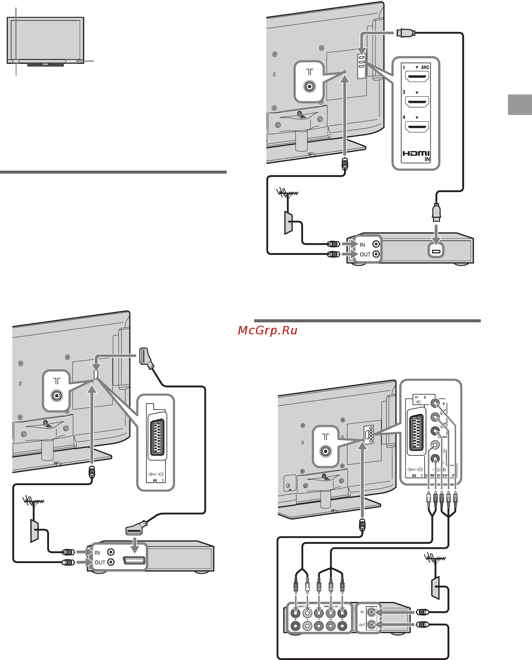 Sony KDL-40EX521 [49/76] Підключення антени тв ресівера рекордера наприклад dvd рекордера
