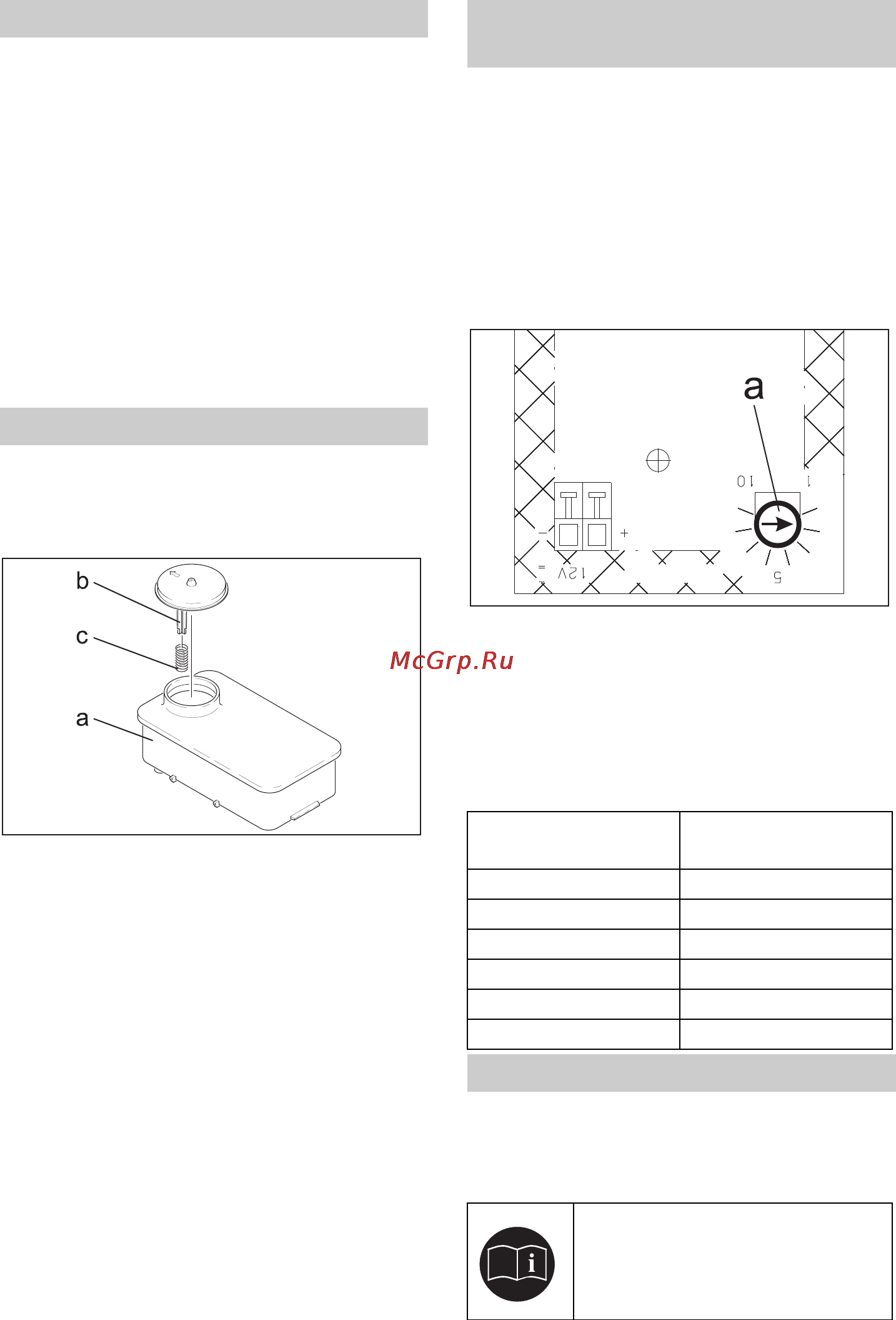 Karcher HDS 1000 BE [319/428] Akumulator