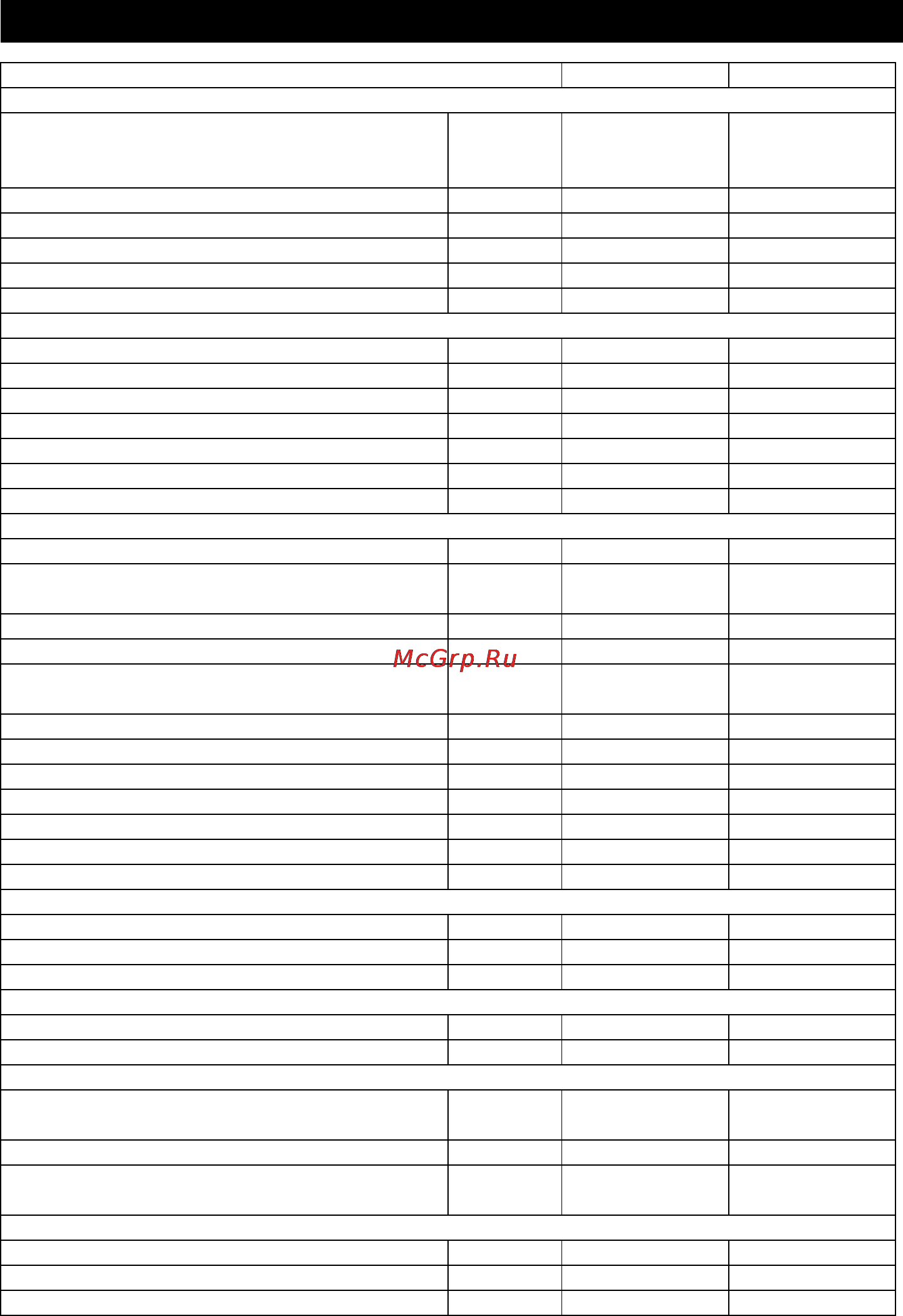 Karcher HDS 1000 BE [33/428] Technical specifications