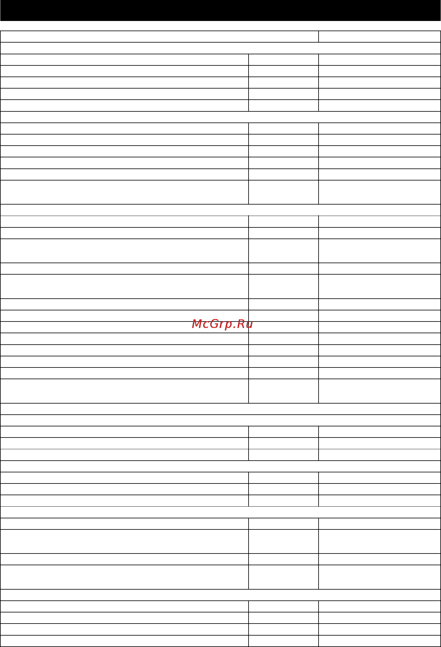 Karcher HDS 13/24 PE Cage [101/438] Datos técnicos
