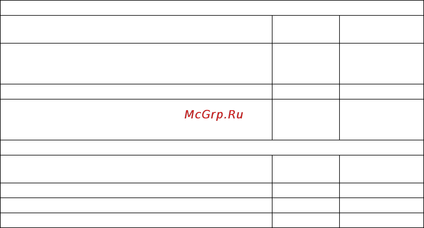 Karcher HDS 13/24 PE Cage Инструкция по эксплуатации онлайн [119/438] 1008