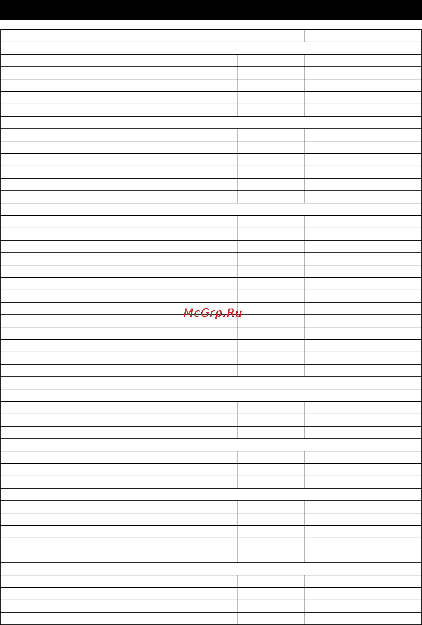 Karcher HDS 13/24 PE Cage [164/438] Tekniska data