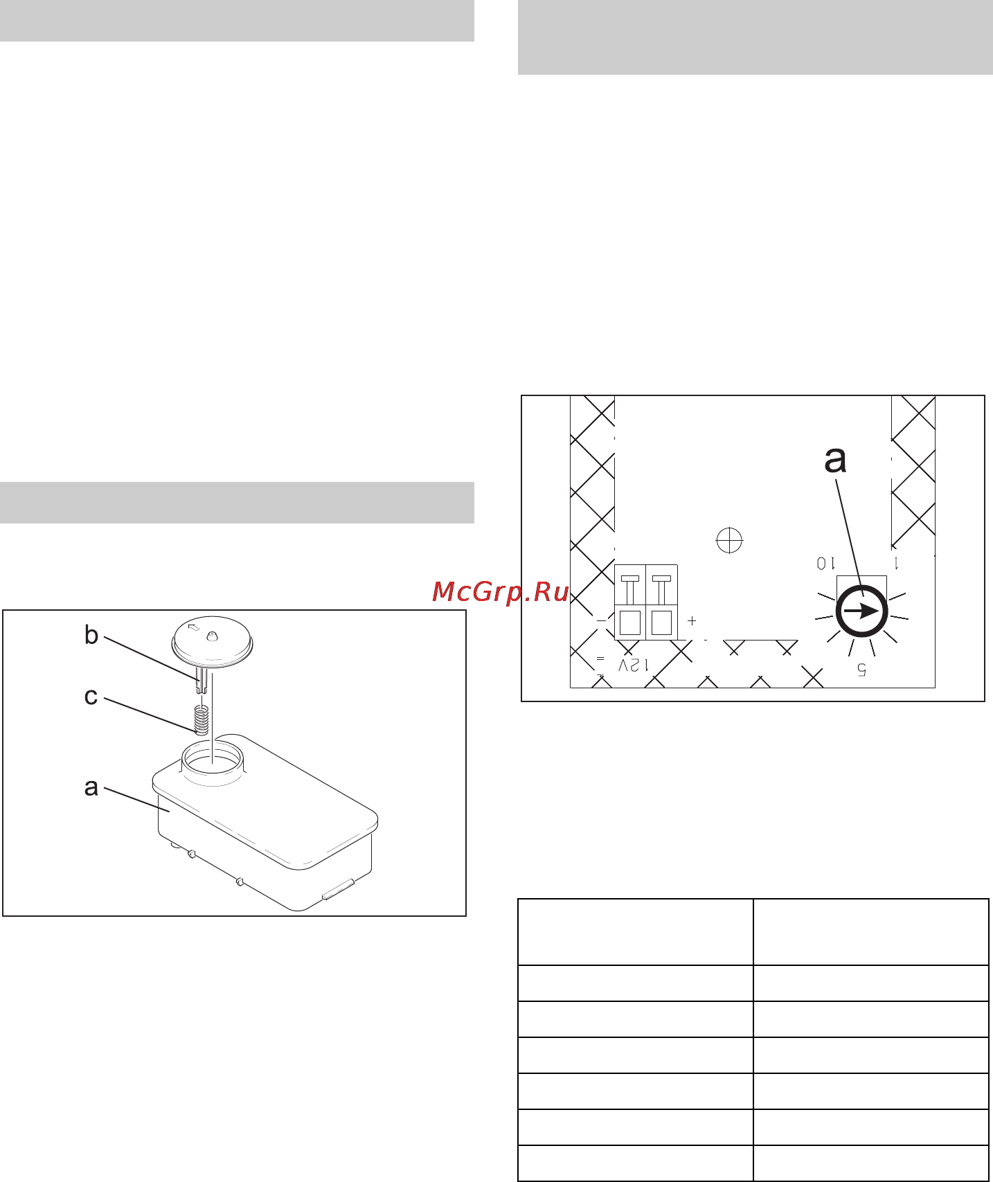 Karcher HDS 13/24 PE Cage [170/438] Polttoaineen lisääminen