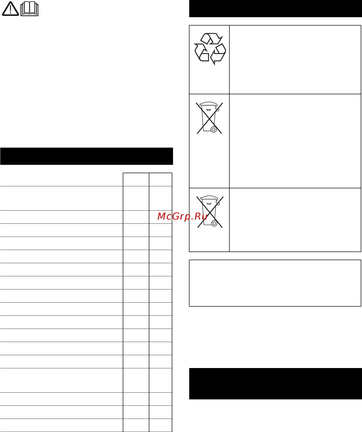 Karcher HDS 13/24 PE Cage [200/438] Kullanım kılavuzundaki semboller