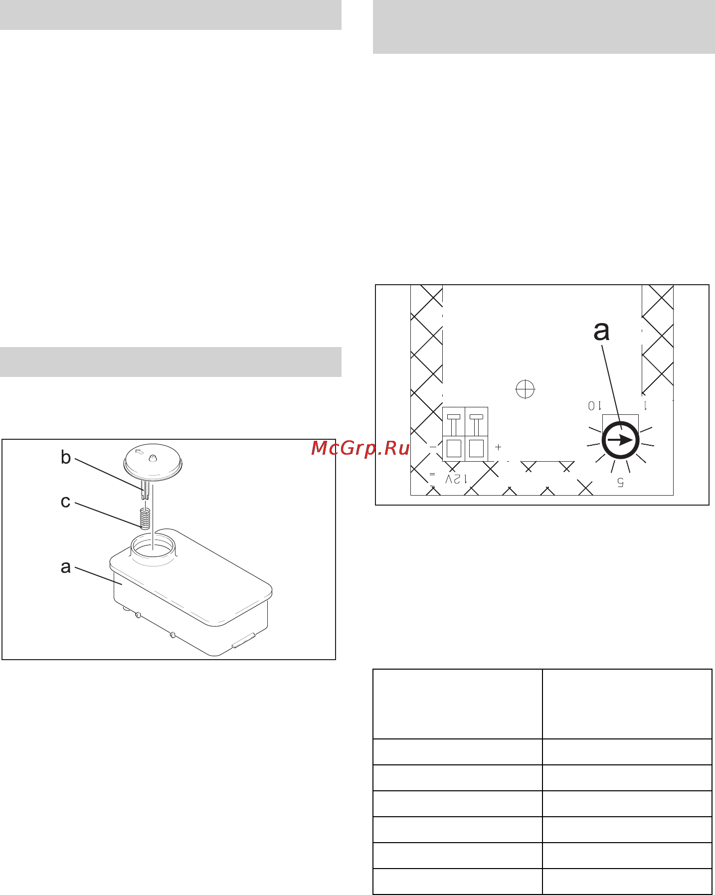 Karcher HDS 13/24 PE Cage [204/438] Sıvı sertlik önleyicinin doldurulması
