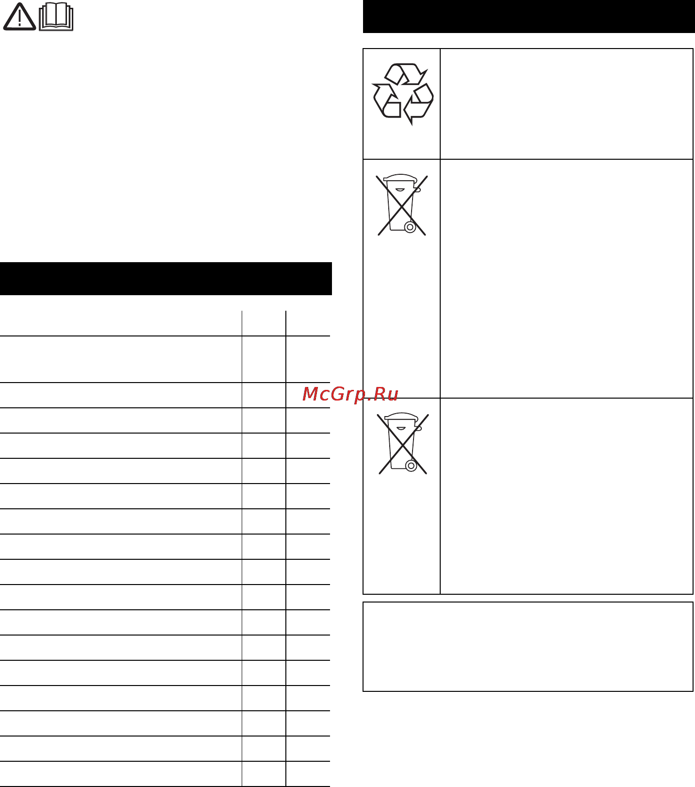 Karcher HDS 13/24 PE Cage [235/438] Magyar
