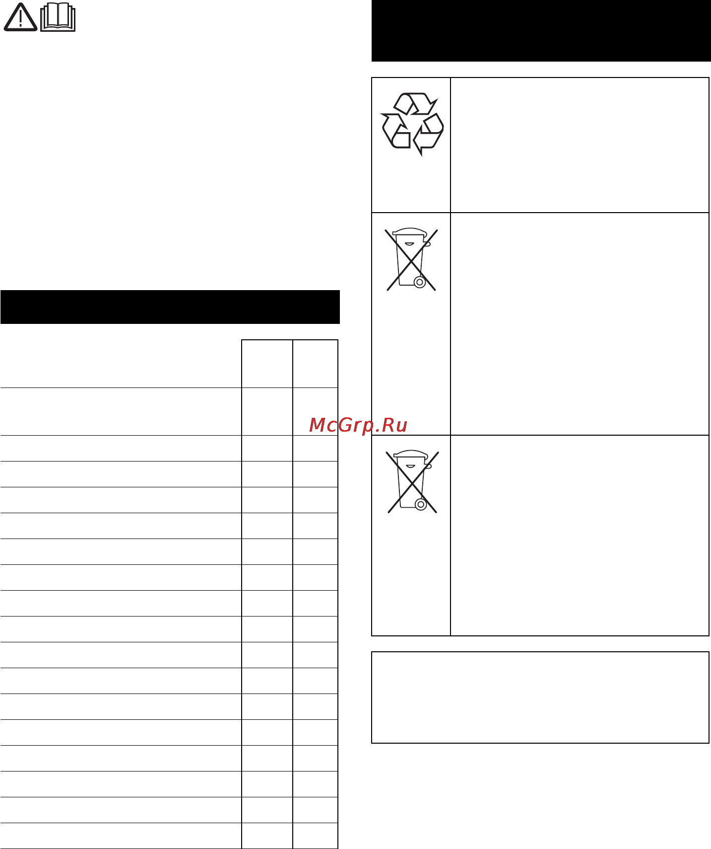 Karcher HDS 13/24 PE Cage [301/438] Româneşte