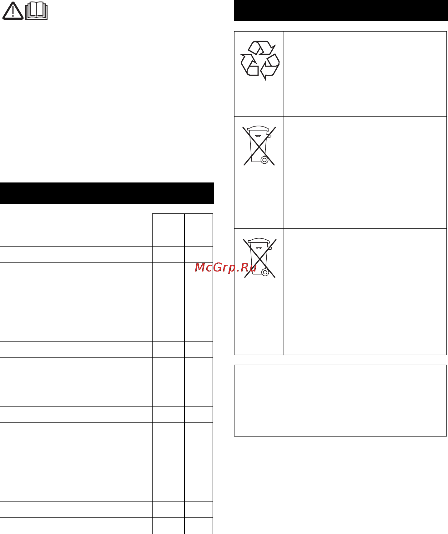 Karcher HDS 13/24 PE Cage [318/438] Ochrana životného prostredia