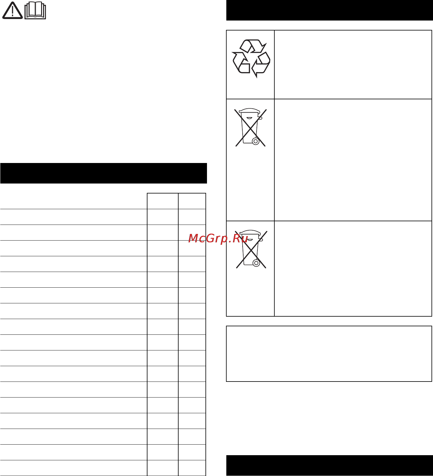 Karcher HDS 13/24 PE Cage [335/438] Pregled sadržaja