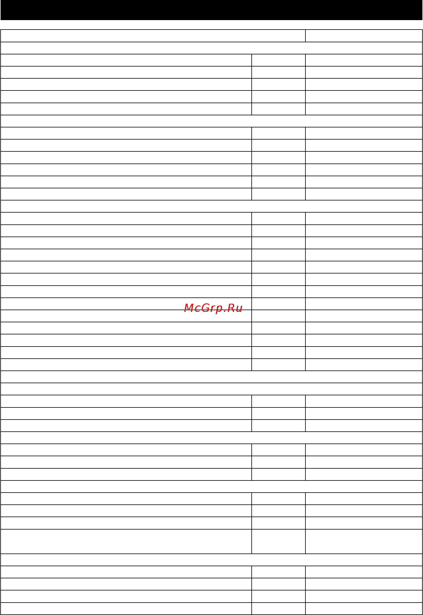 Karcher HDS 13/24 PE Cage [365/438] Tehnički podaci