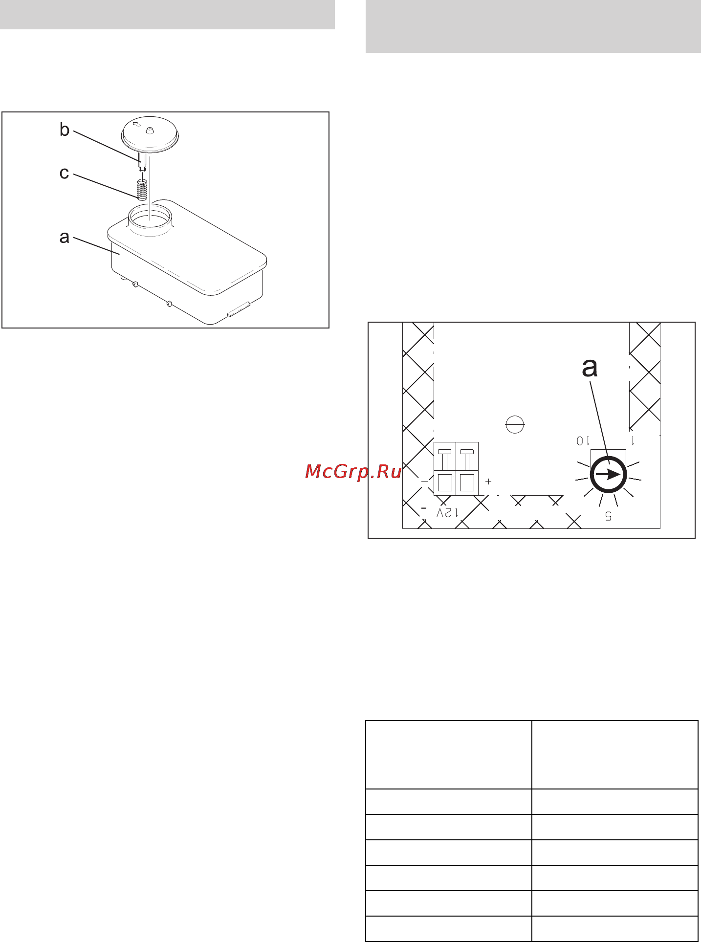 Karcher HDS 13/24 PE Cage [372/438] Долейте течен омекотител настройка на дозирането на омекотителя