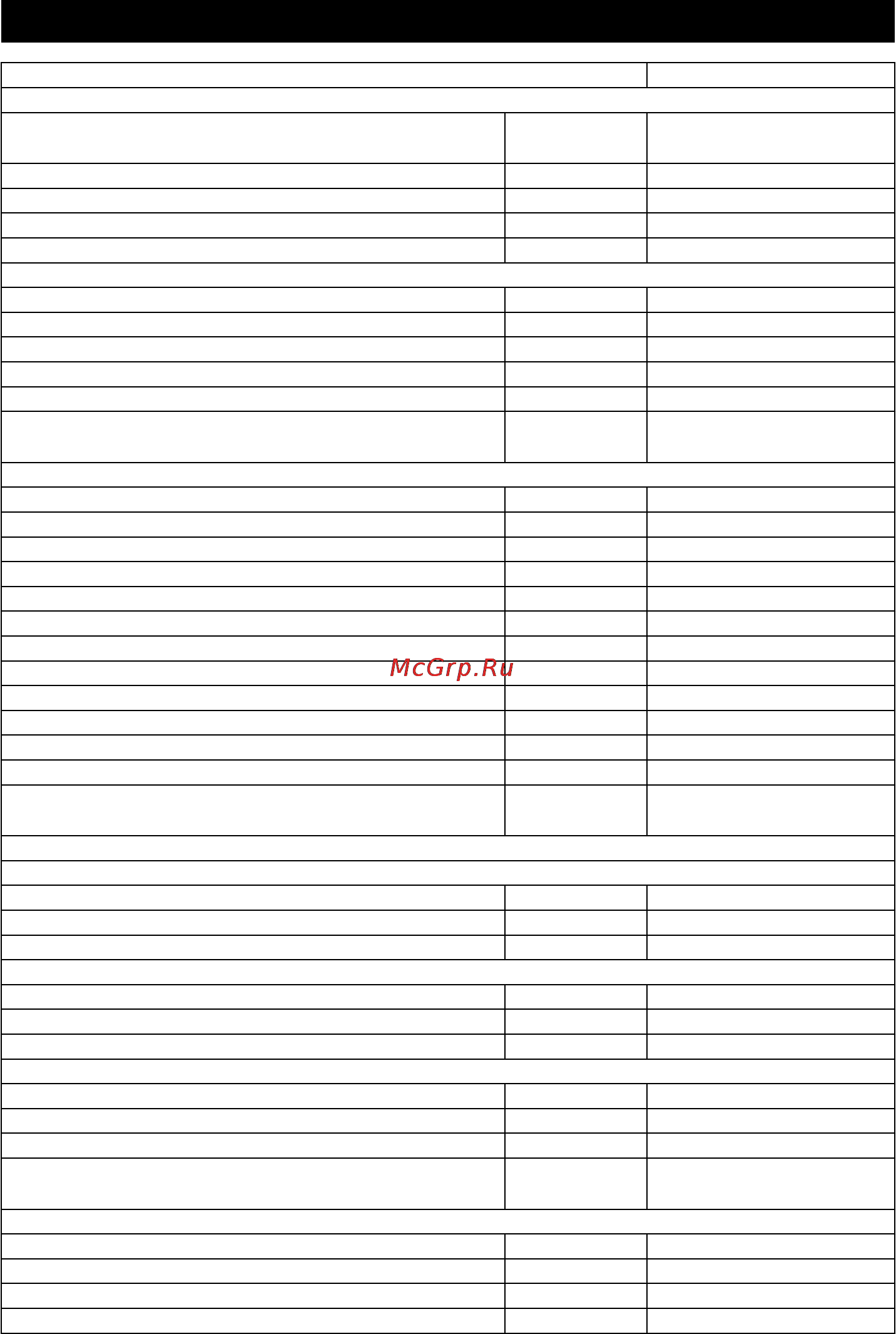 Karcher HDS 13/24 PE Cage [384/438] Технически данни