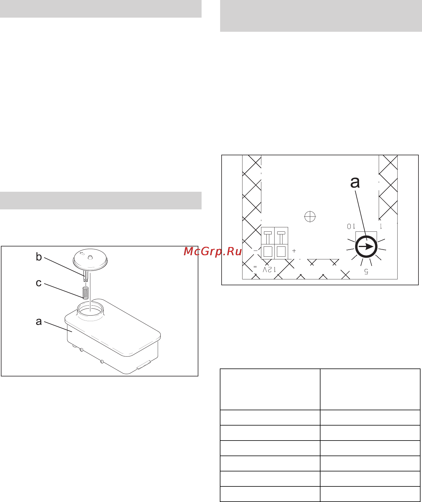Karcher HDS 13/24 PE Cage [390/438] Kütuse lisamine